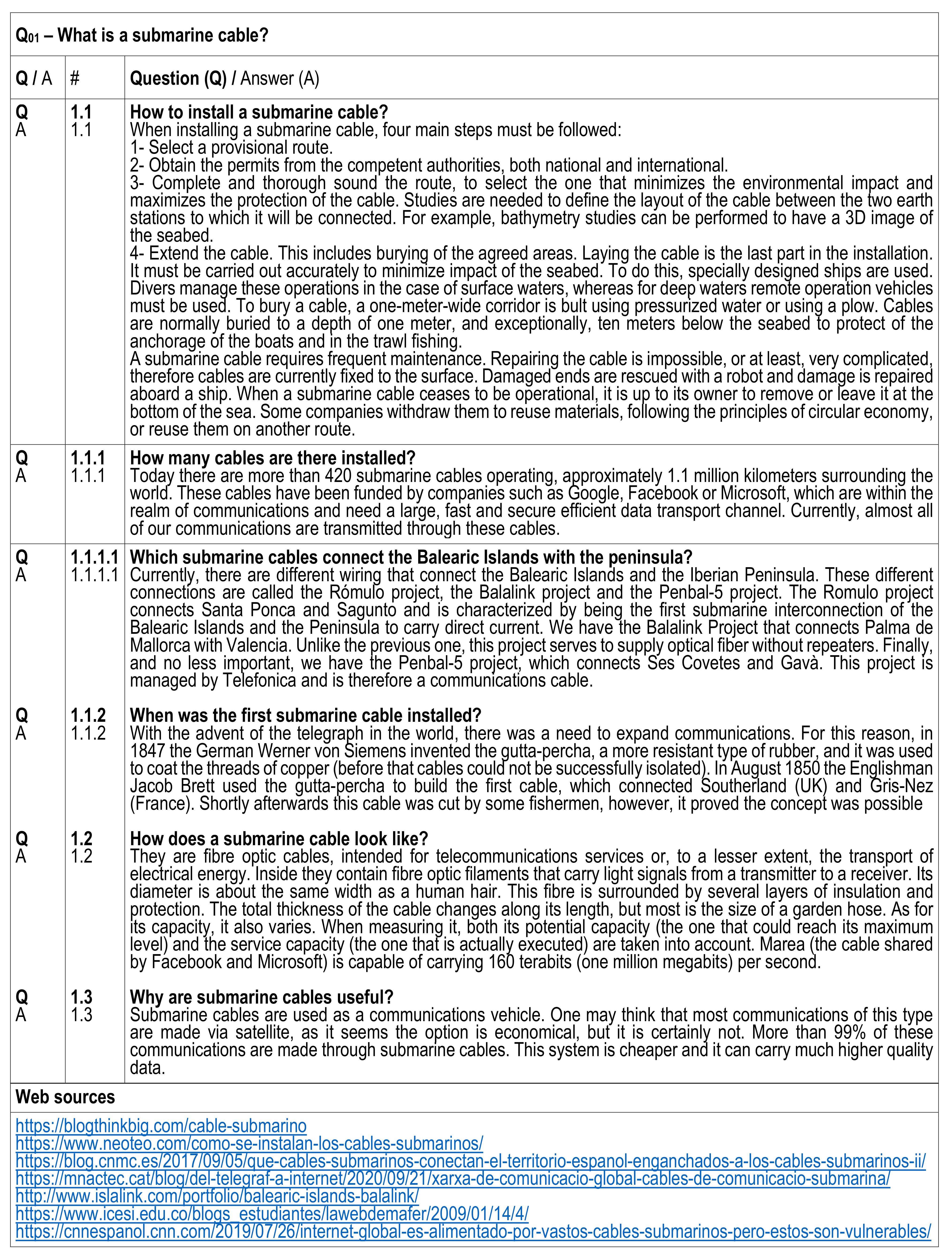 Education 11 00772 g003