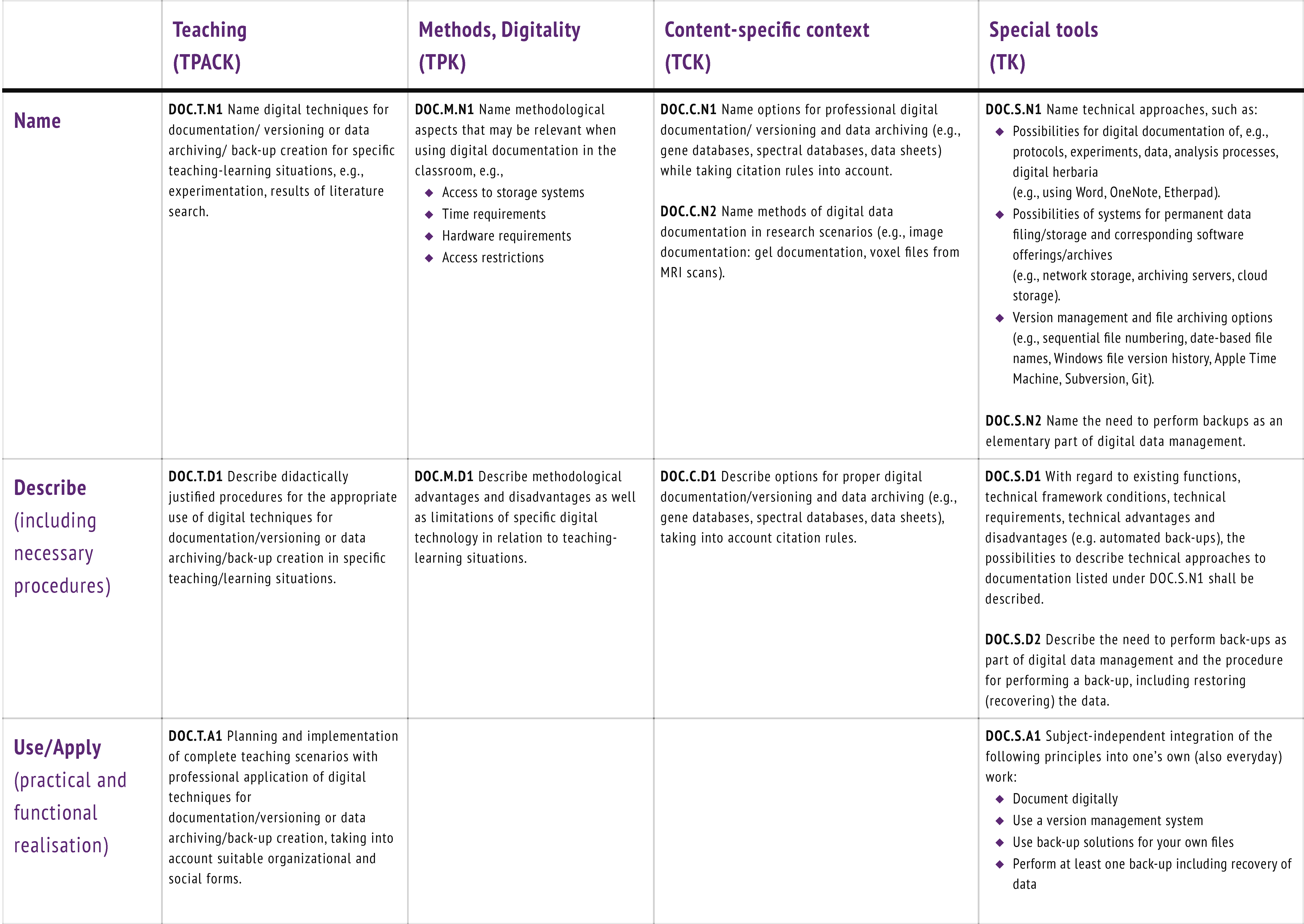 Education 11 00775 g002