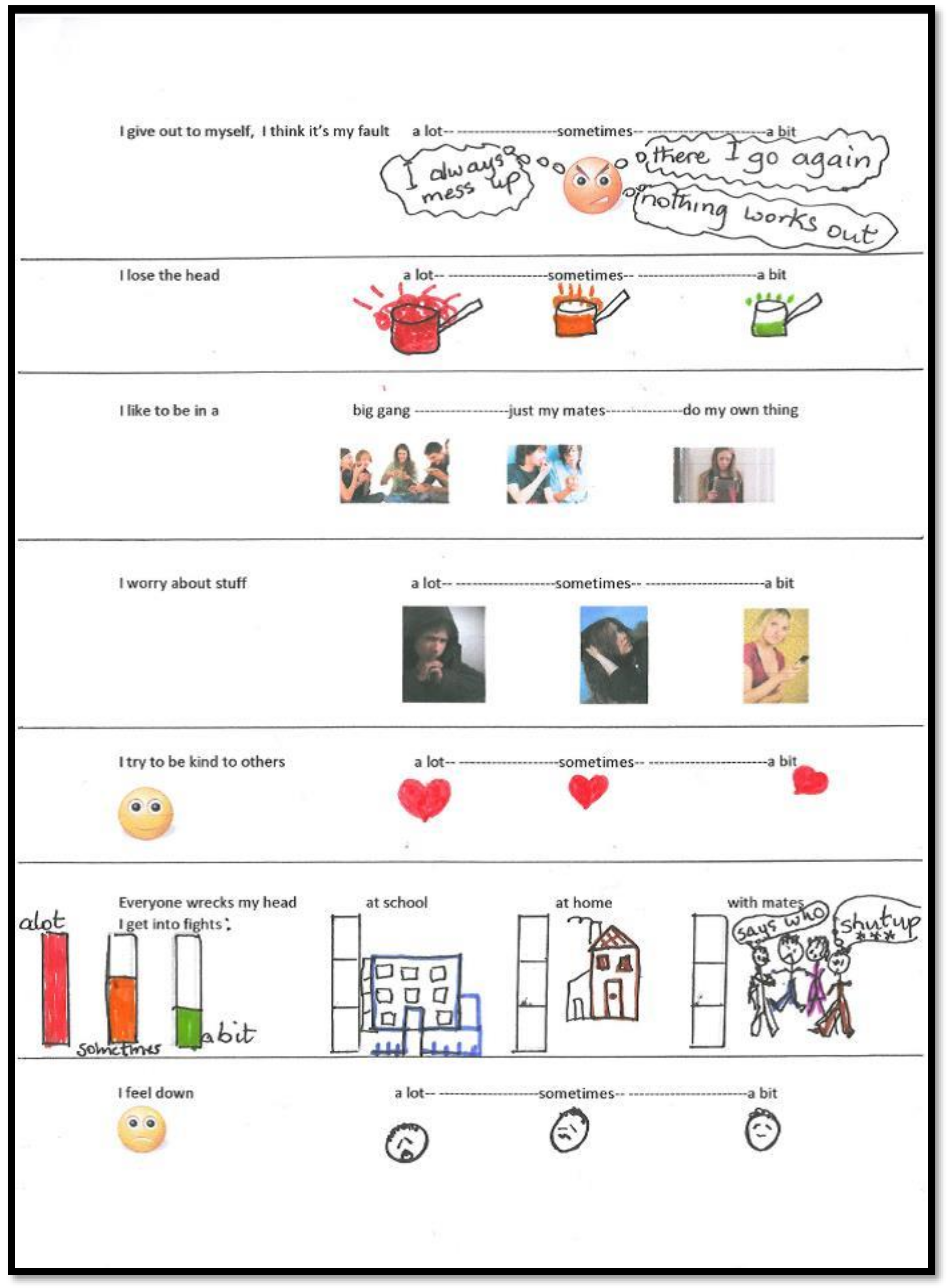 Education 11 00784 g0a1