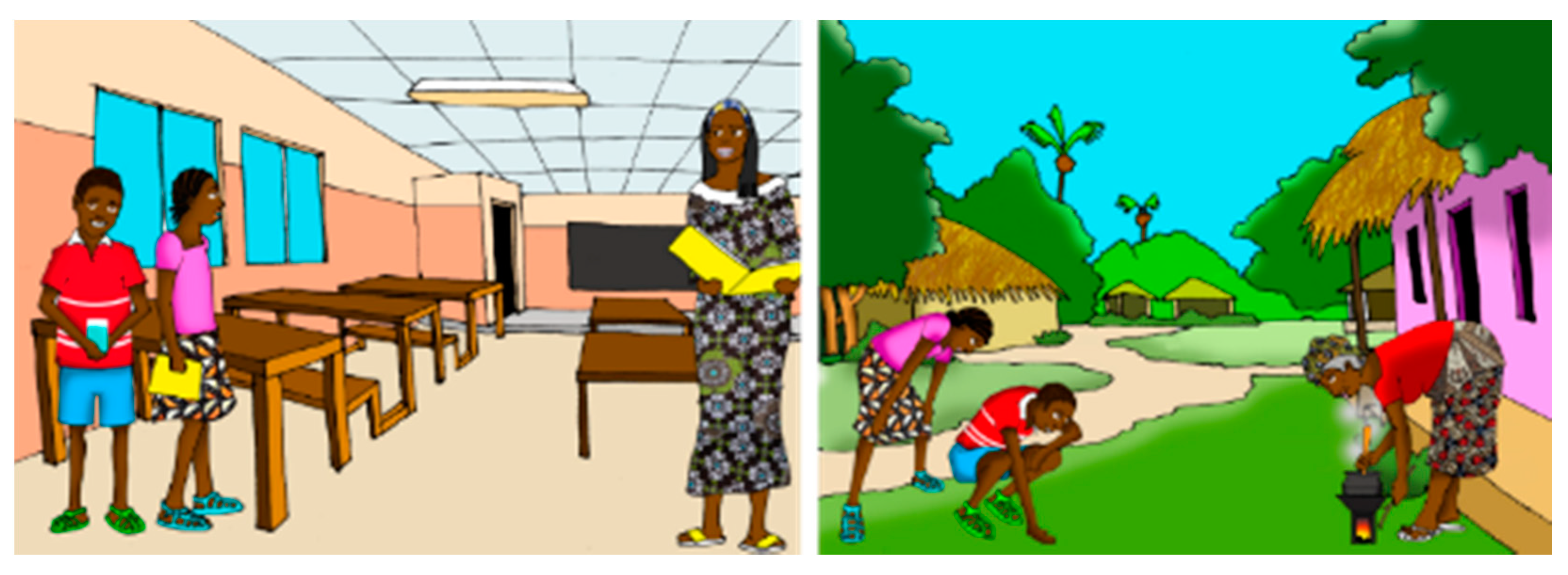 Education 11 00787 g002 Education 11 00787 g002