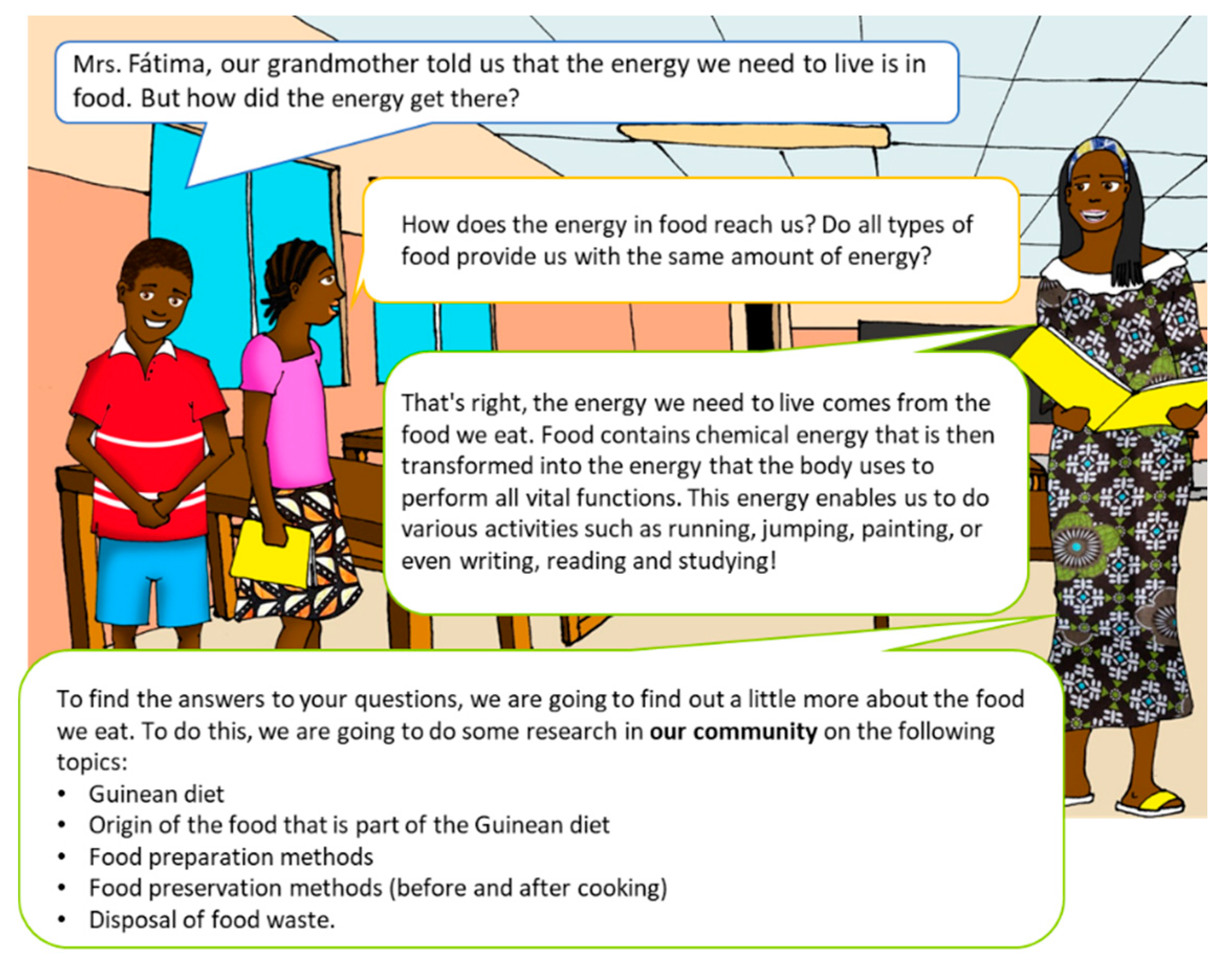 Education 11 00787 g003 Education 11 00787 g003