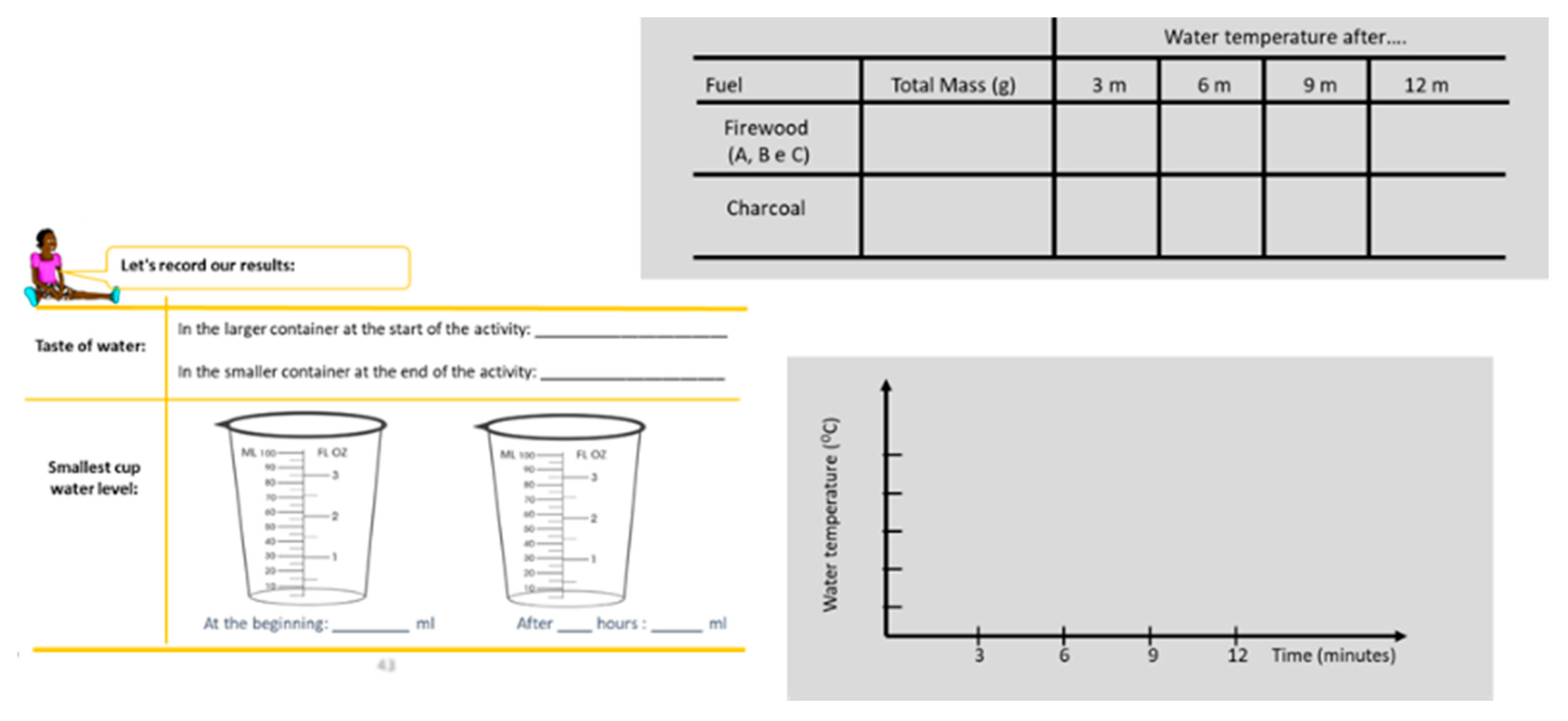Education 11 00787 g006 Education 11 00787 g006