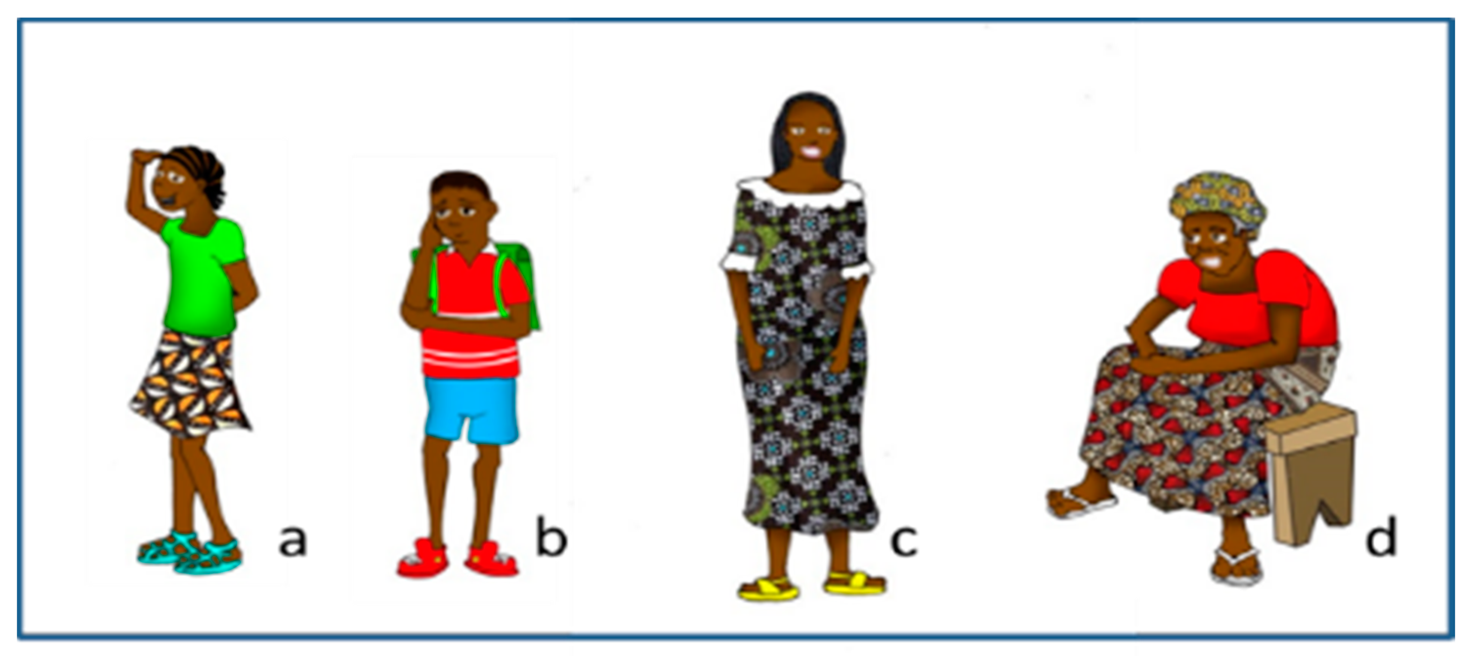 Education 11 00787 g012 Education 11 00787 g012