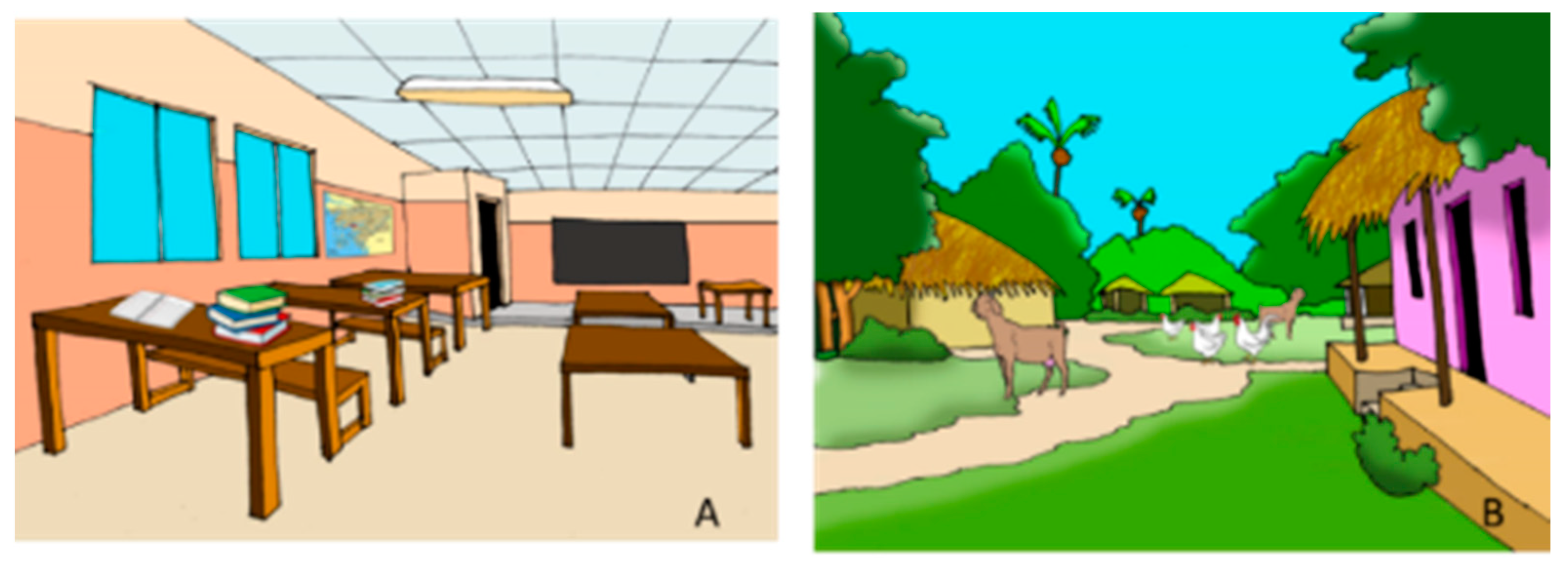 Education 11 00787 g013 Education 11 00787 g013