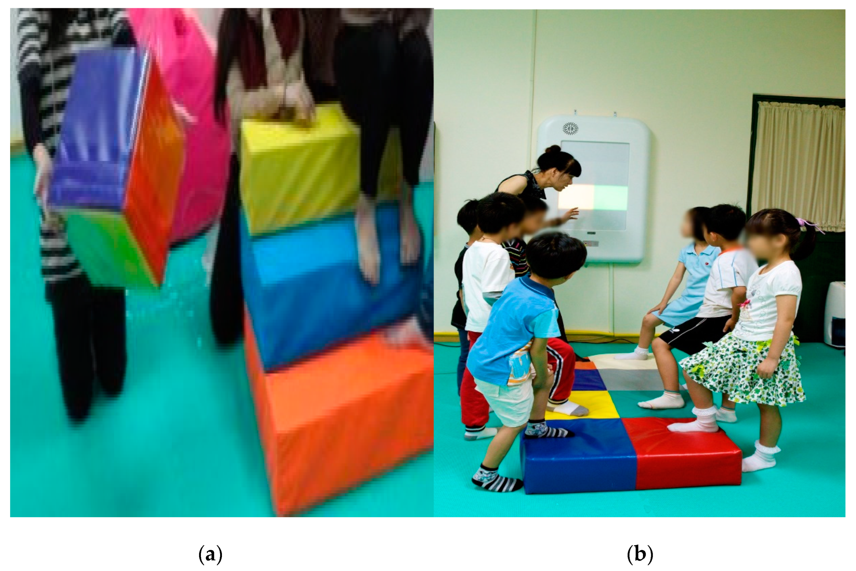 Education 11 00788 g001a 550