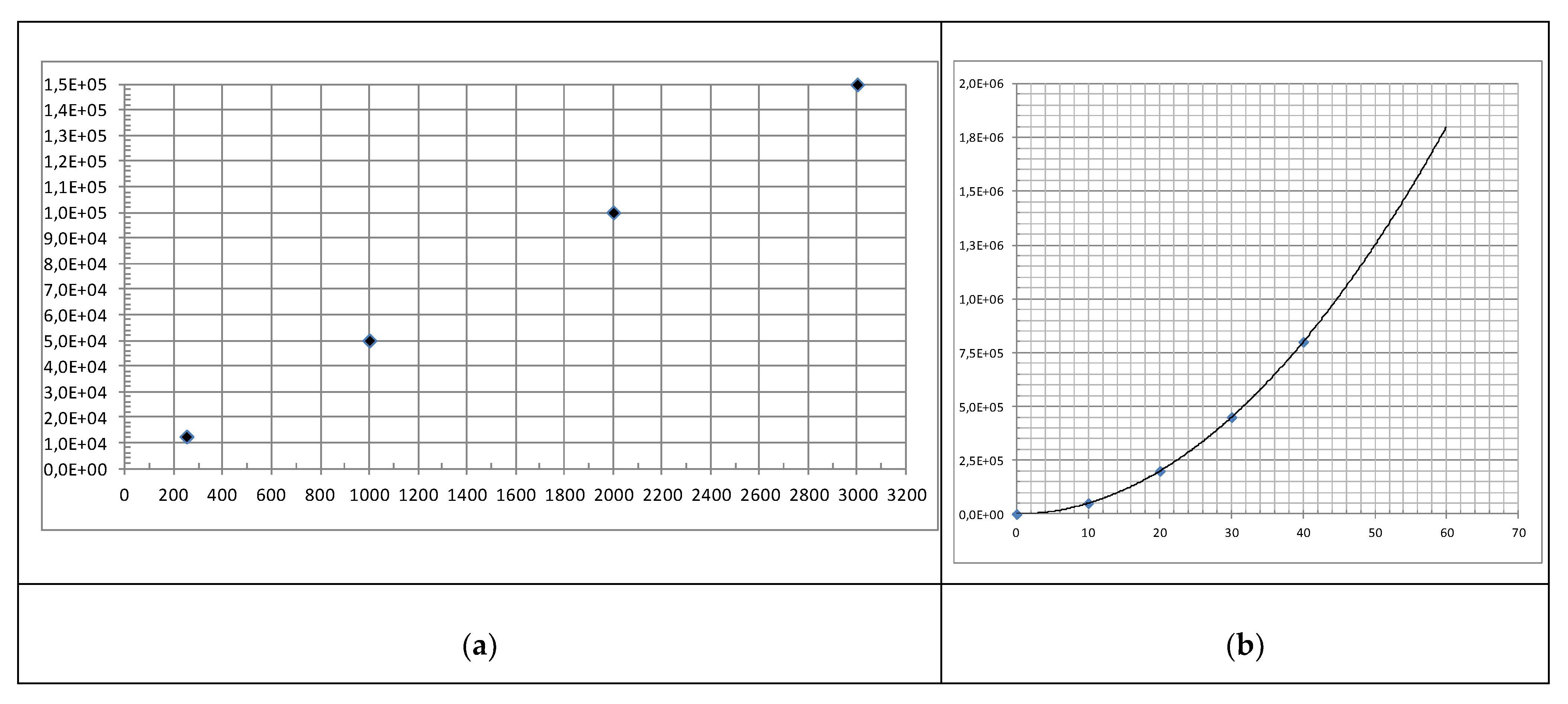 Education 11 00791 g006