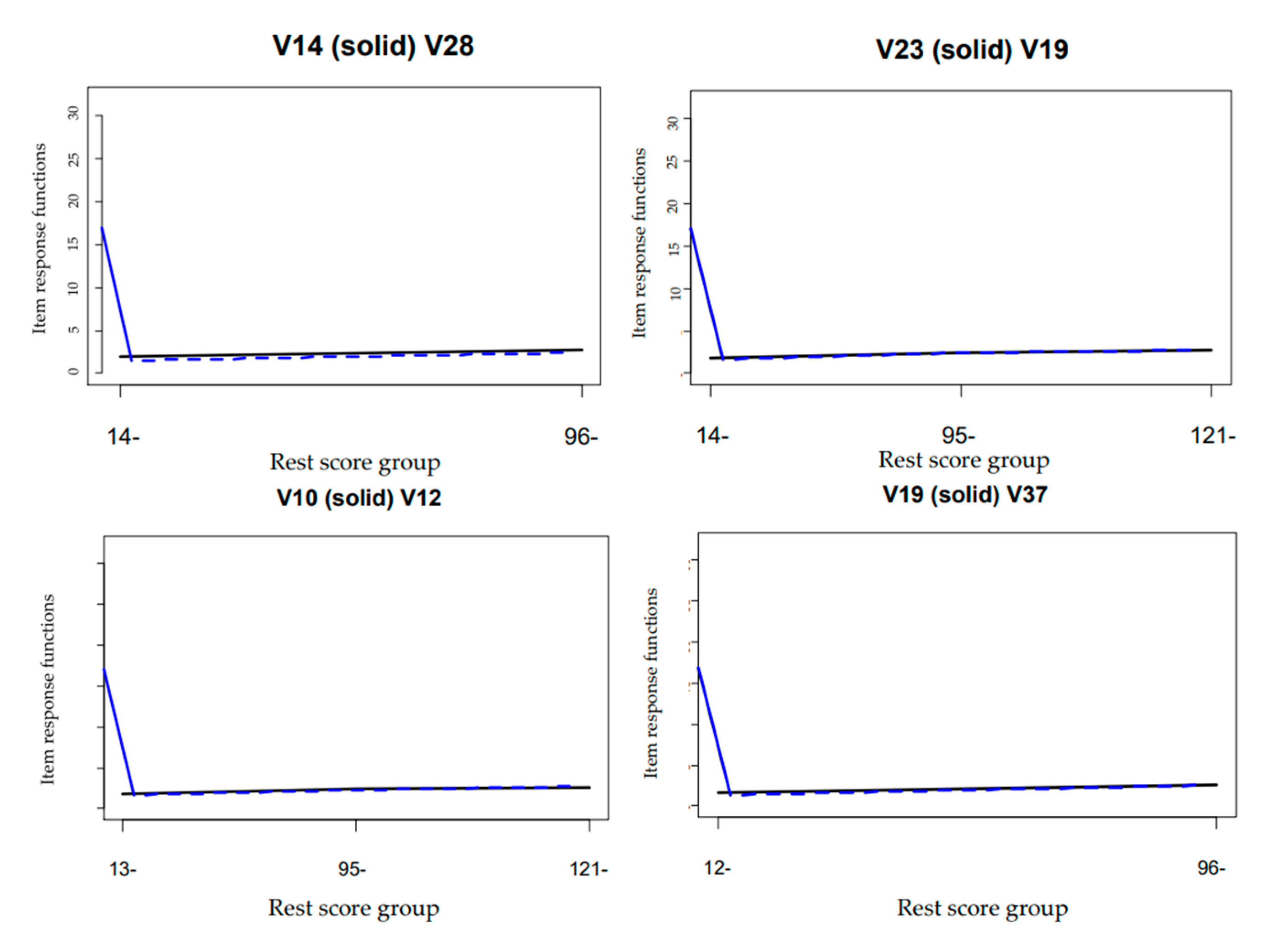 Education 11 00794 g001