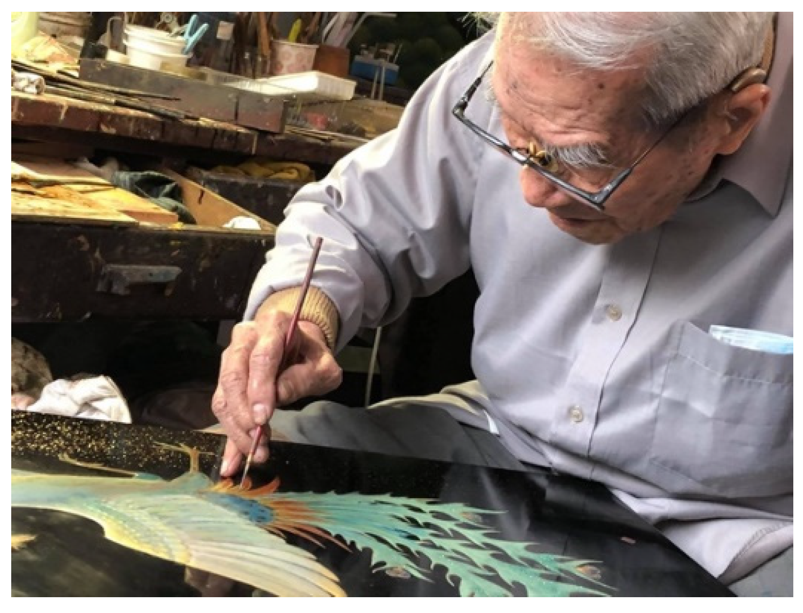 Education 11 00801 g004 550