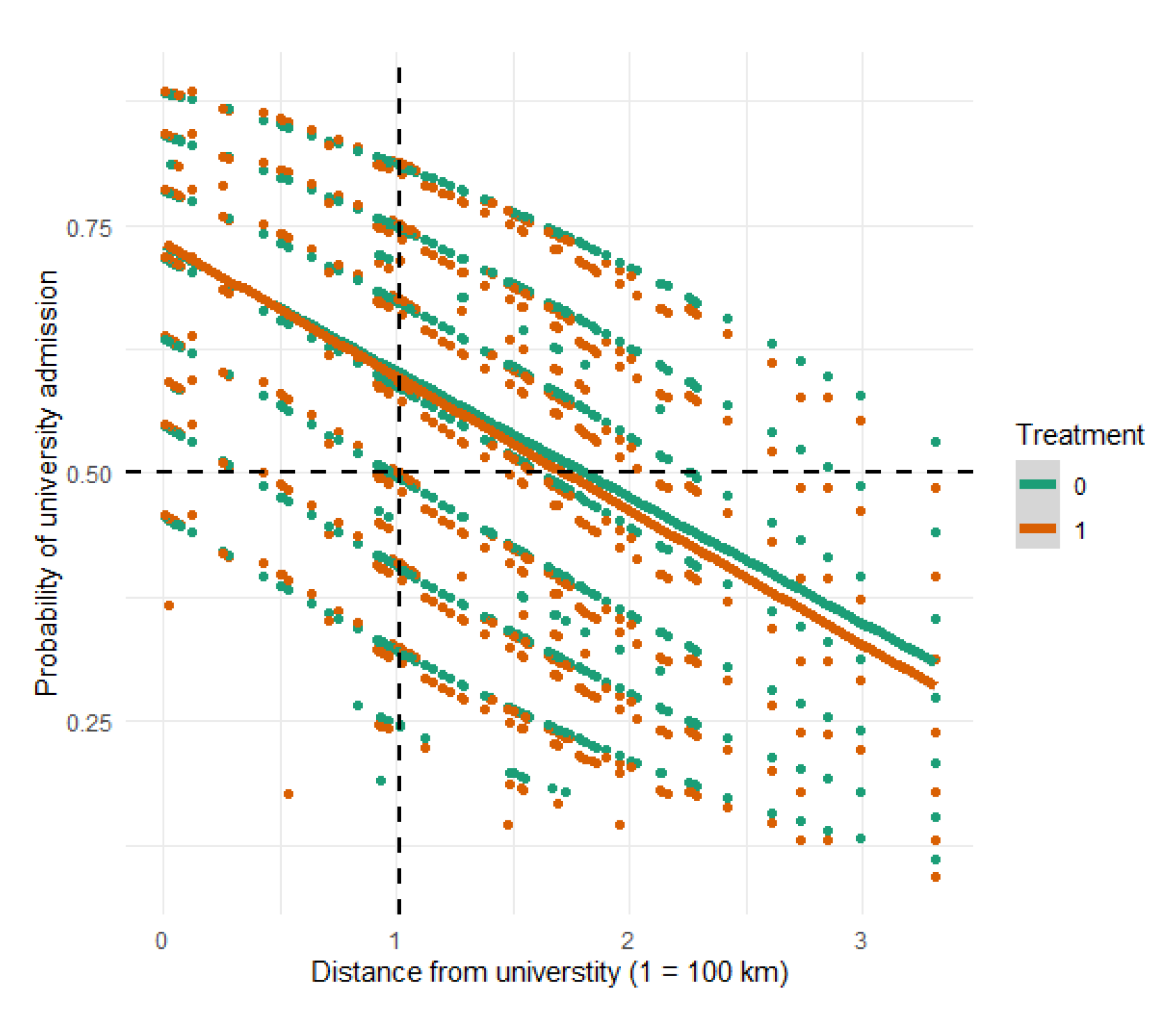 Education 11 00812 g002b 550