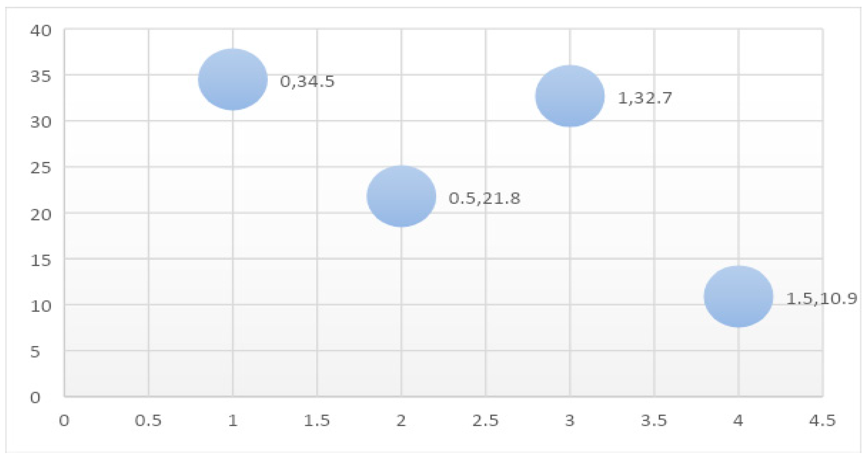 Education 11 00818 g003 550