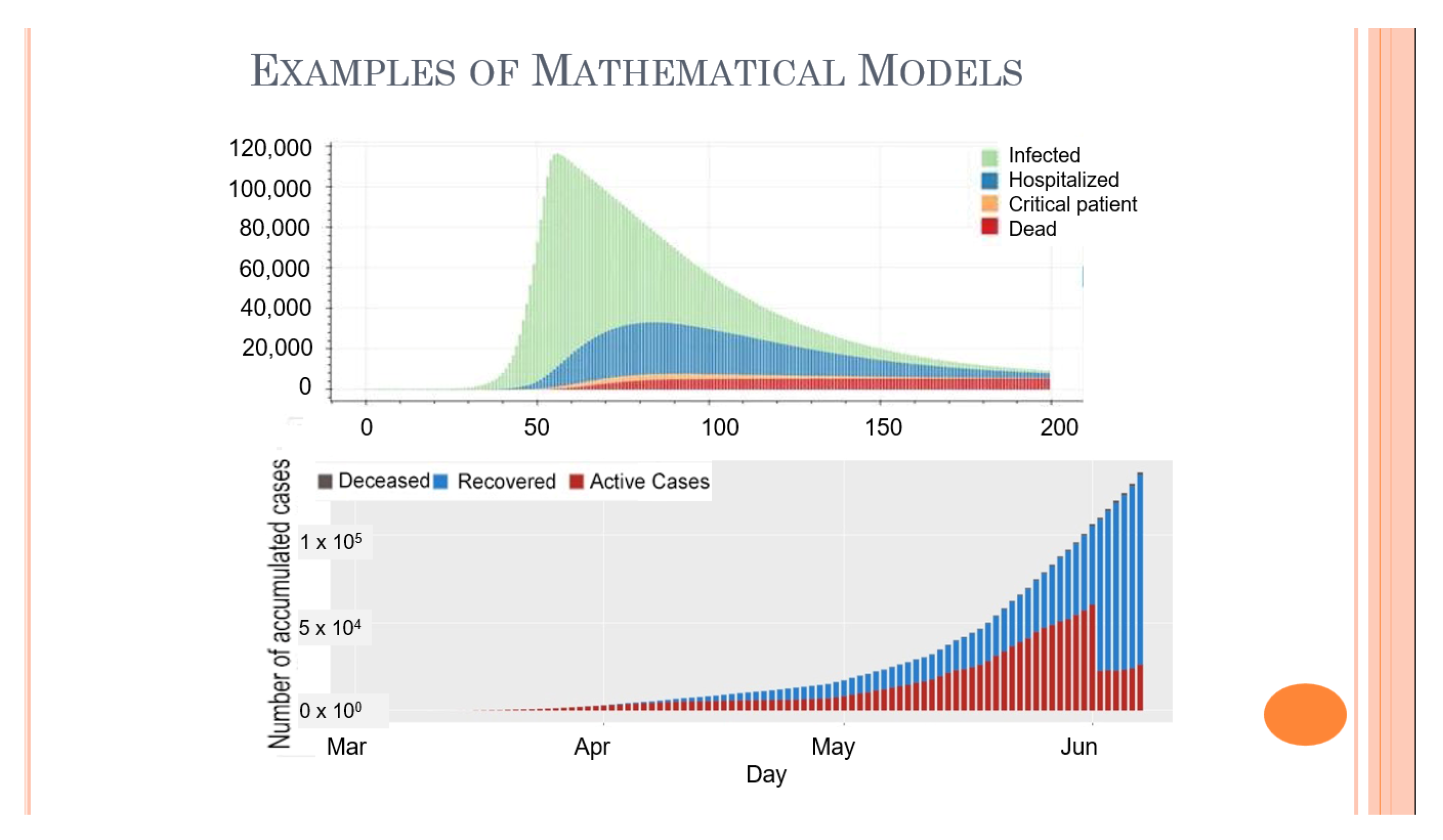Education 12 00002 g003b