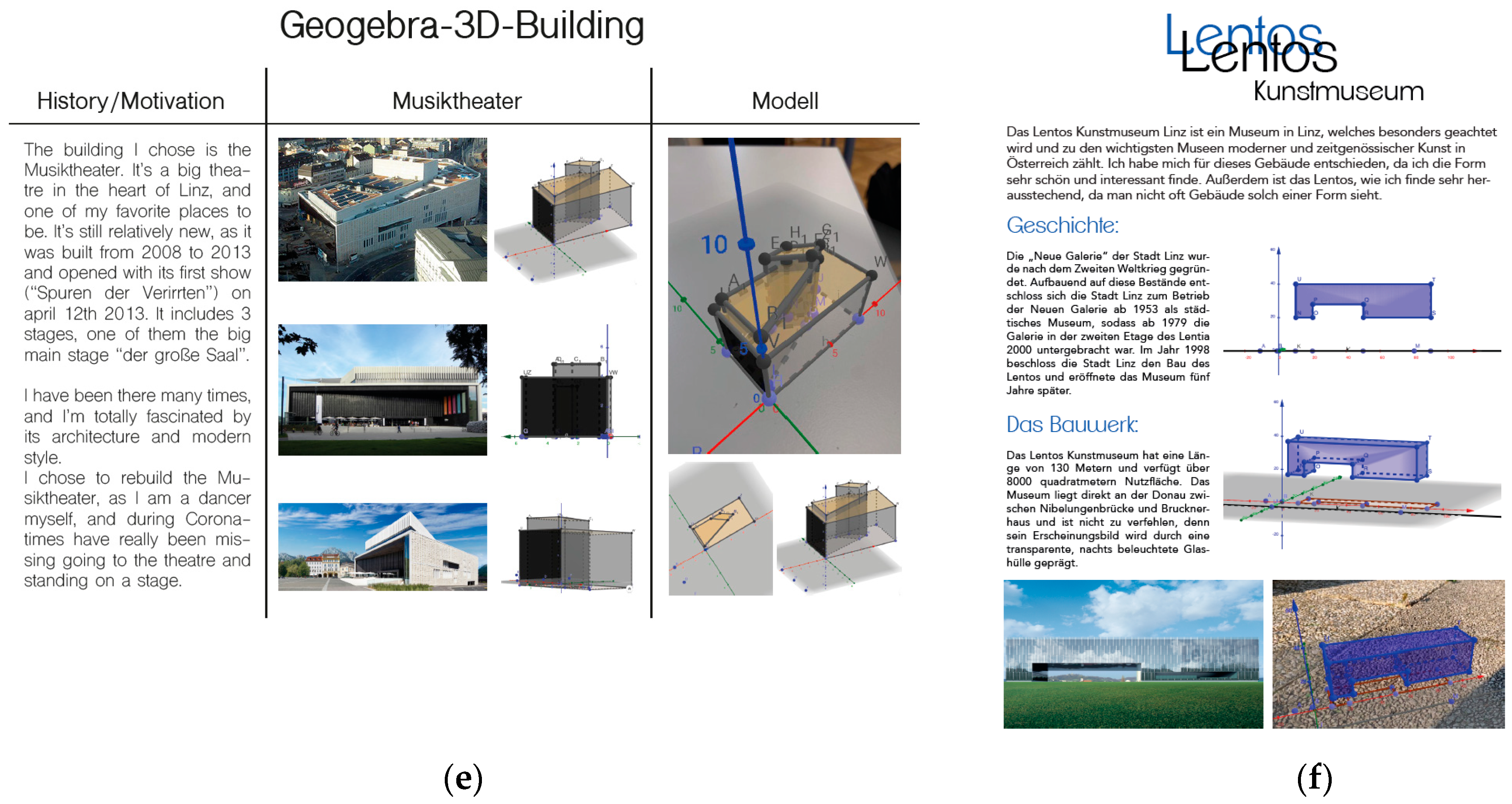 Education 12 00009 g008b 550