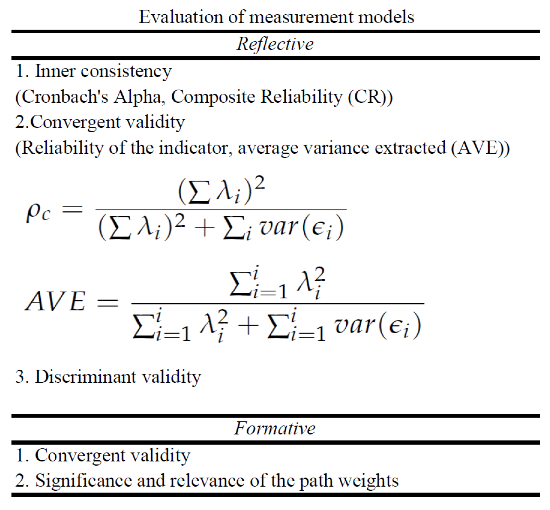 Education 12 00017 g003