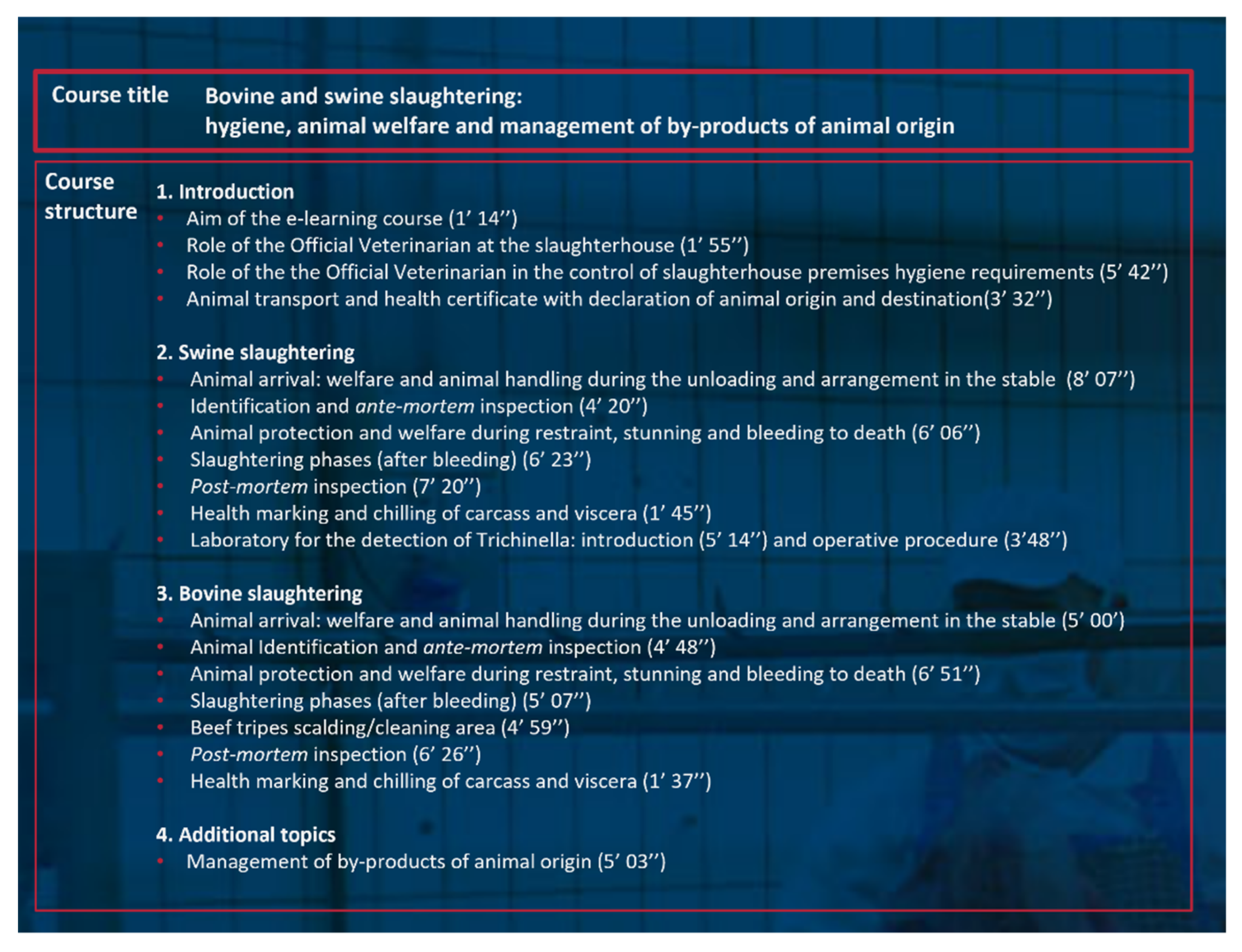 Education Sciences | Free Full-Text | Distance Education for Supporting “Day One Competences” in Meat Inspection: An E-Learning Platform for the Compulsory Practical Training of Veterinarians Education Sciences | Free Full-Text | Distance Education for Supporting “Day One Competences” in Meat Inspection: An E-Learning Platform for the Compulsory Practical Training of Veterinarians