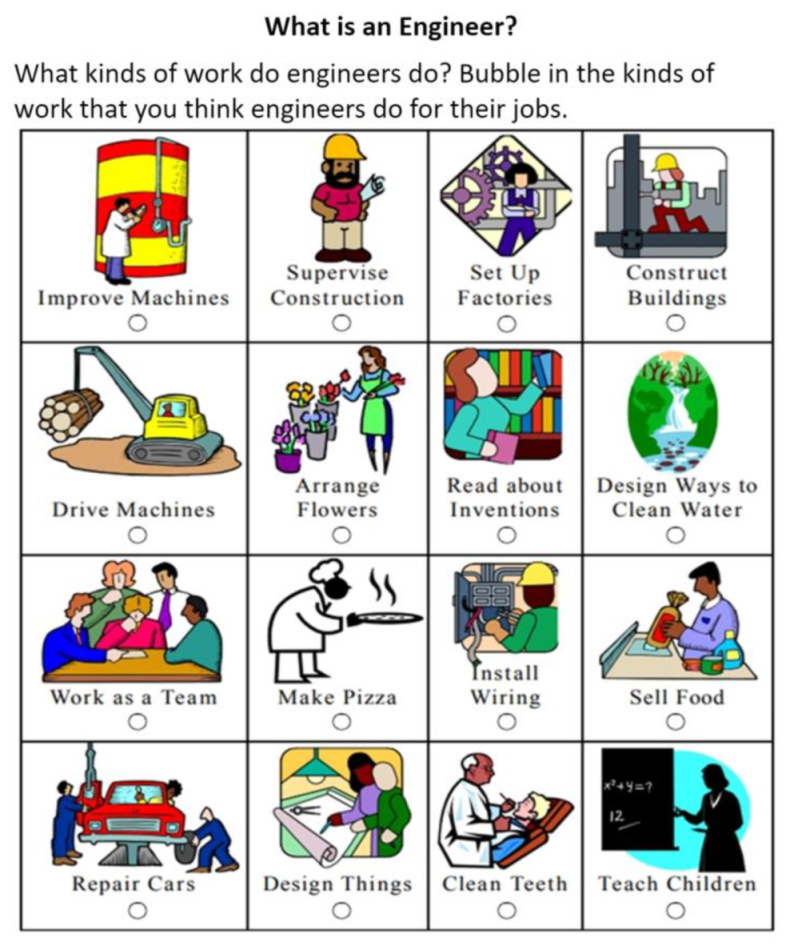 Education 12 00043 g002