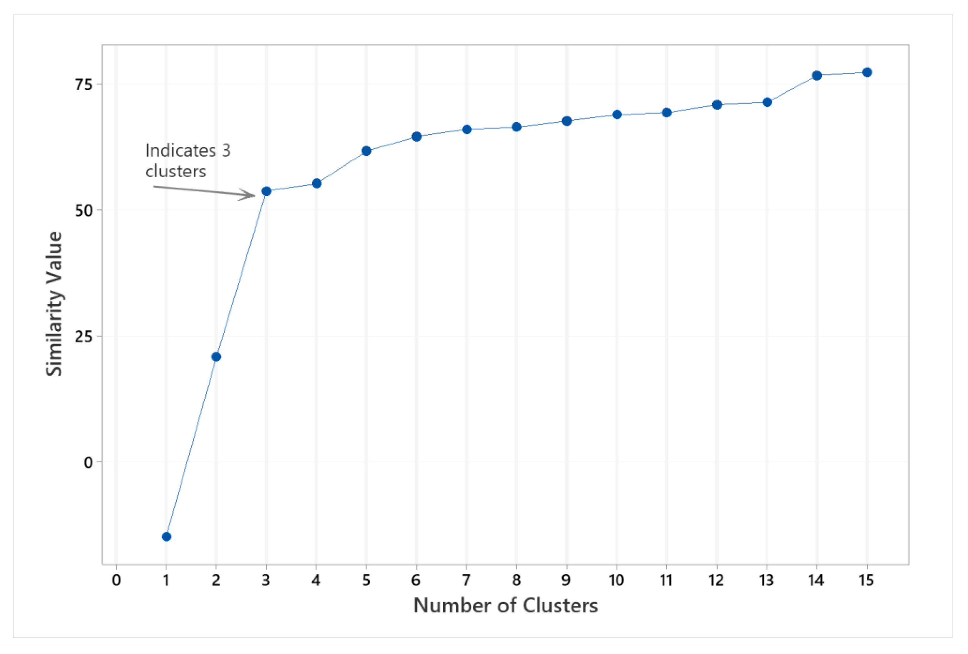 Education 12 00043 g004