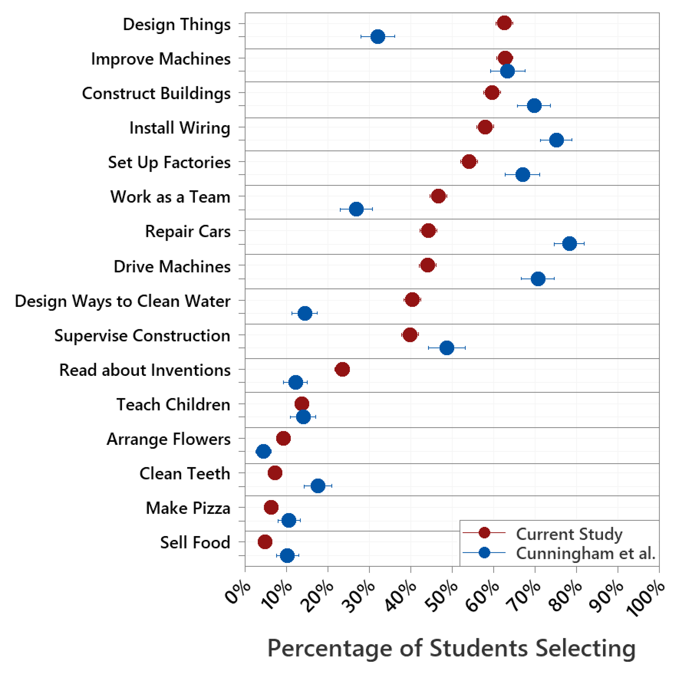 Education 12 00043 g009