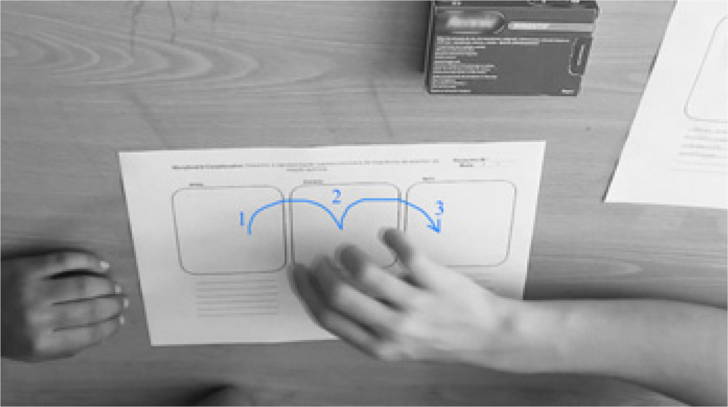 Education 12 00045 i002