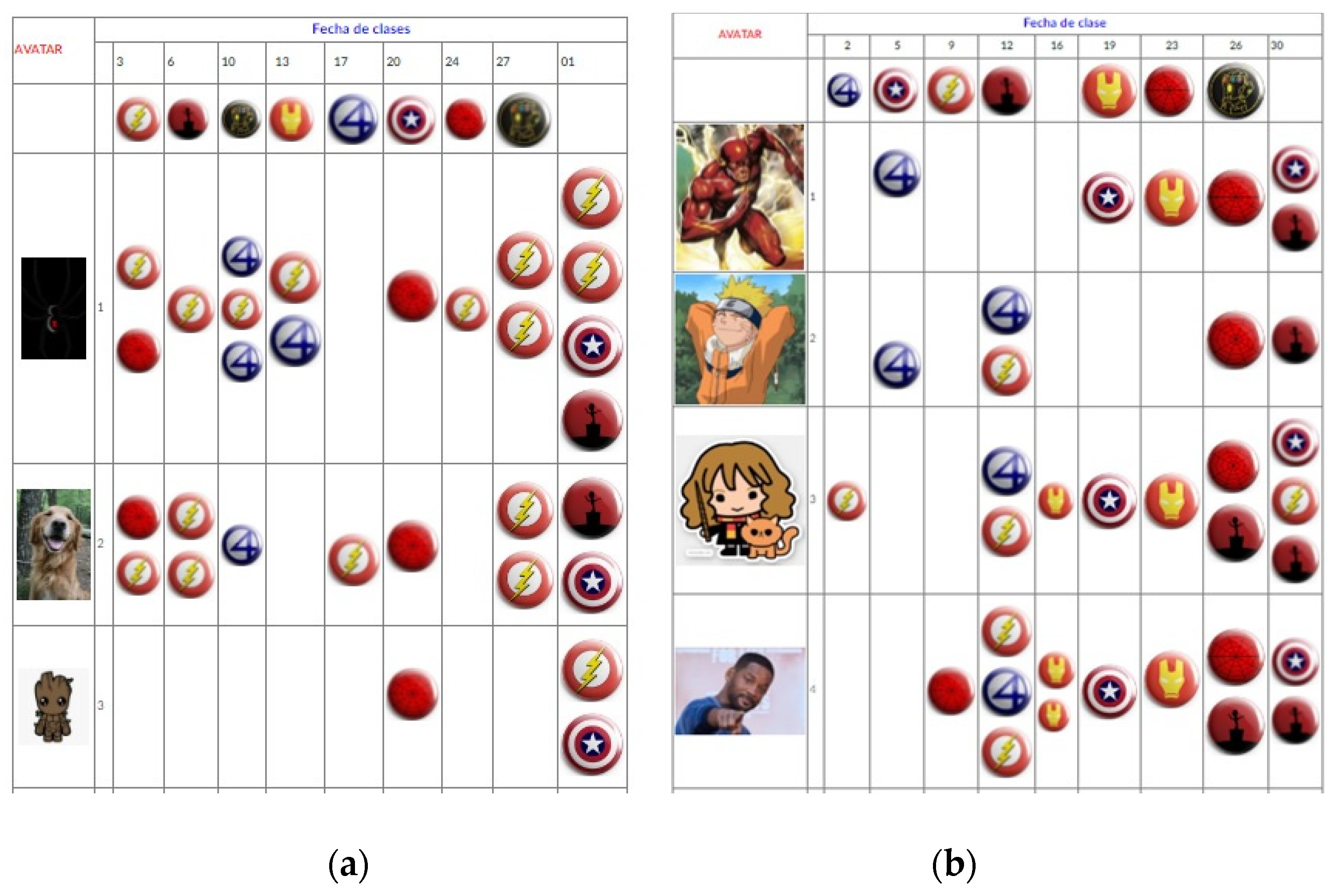 Education 12 00049 g002 Education 12 00049 g002