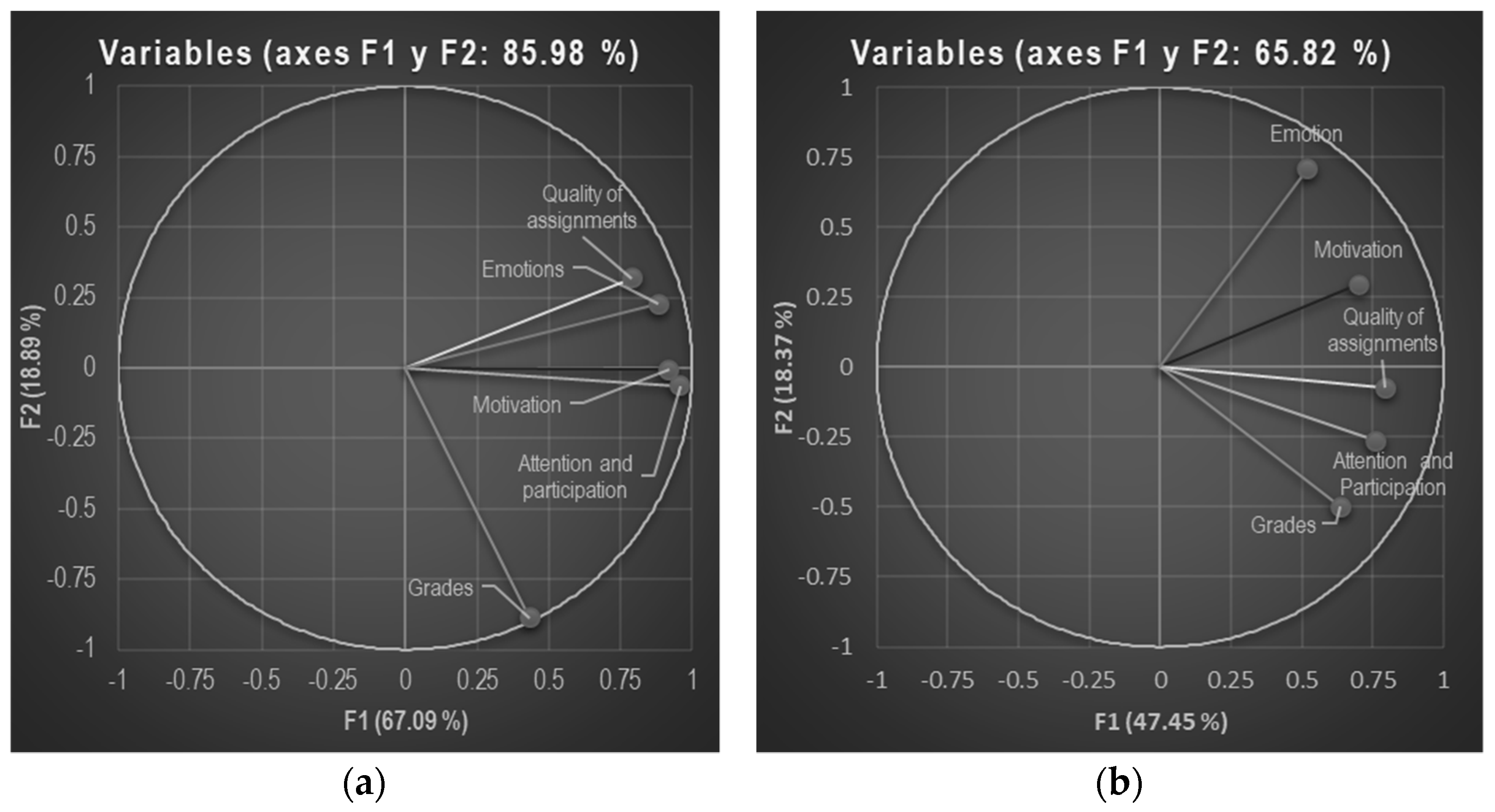 Education 12 00049 g004 Education 12 00049 g004