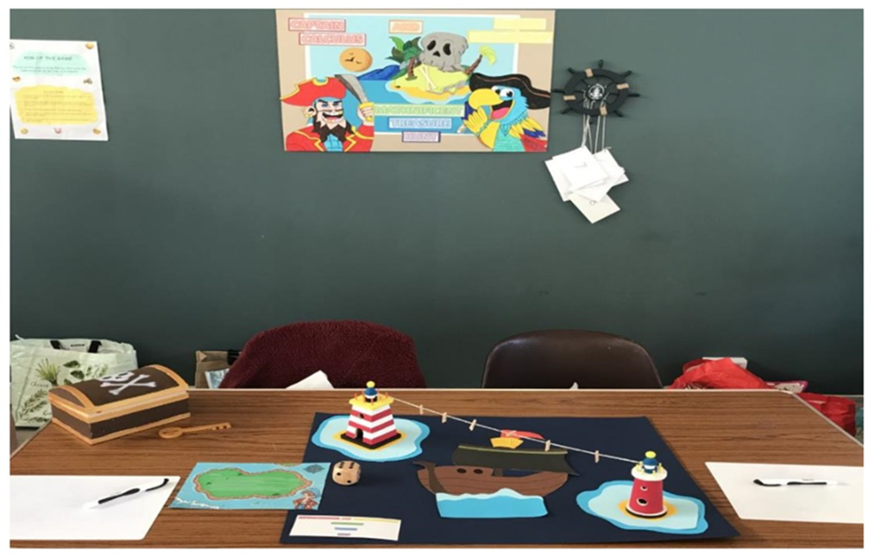 Education 12 00055 g002 550