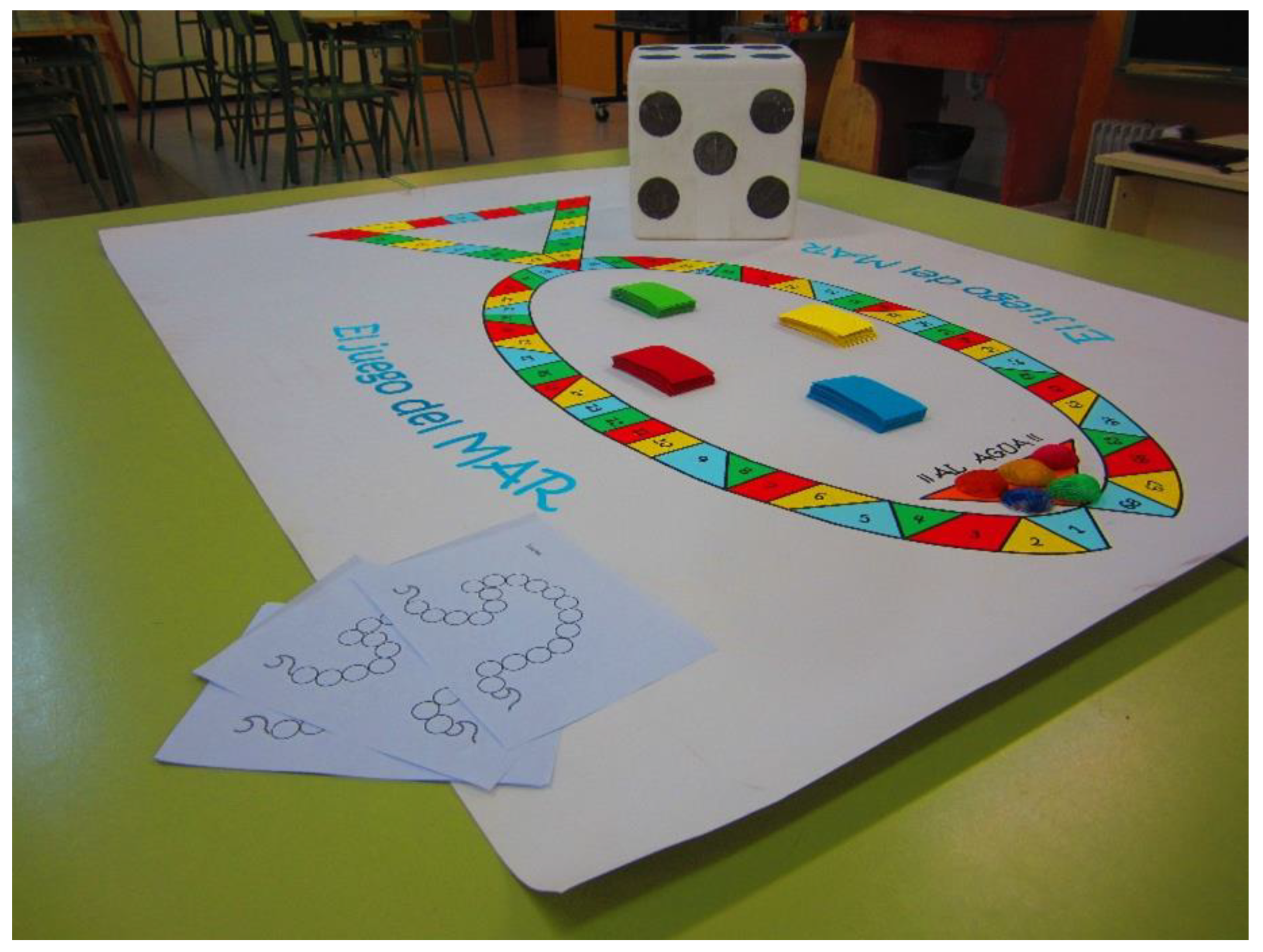 ESL Board Games – A Safe Space for Practising Language