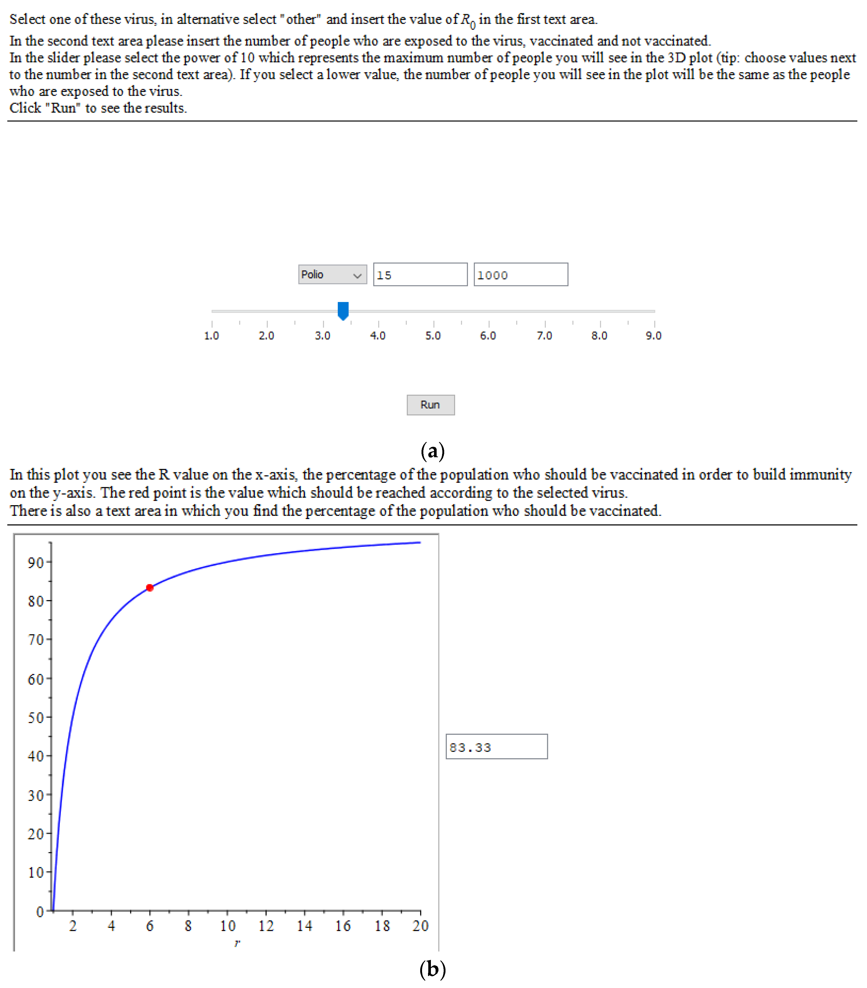 Education 12 00081 g002 Education 12 00081 g002