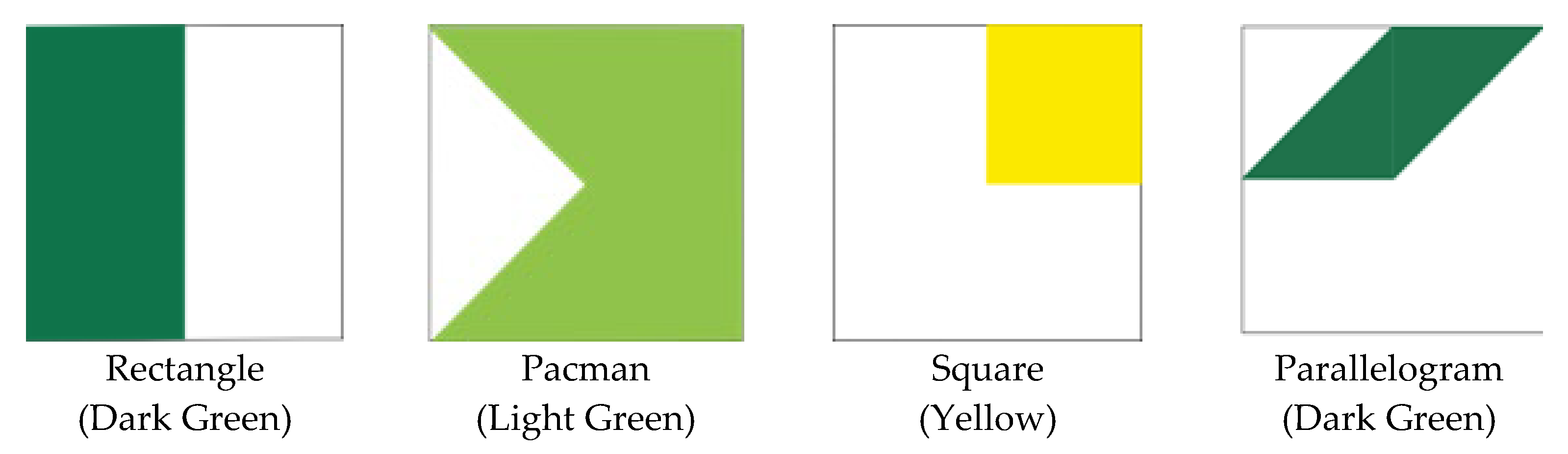 Education 12 00083 g003 550