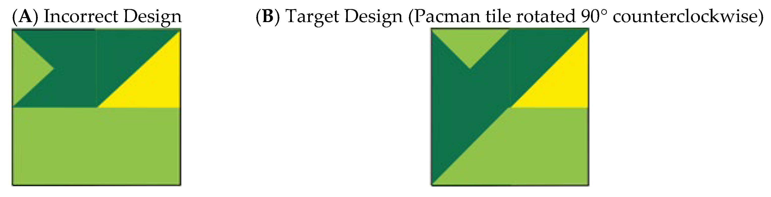 Education 12 00083 g004 550