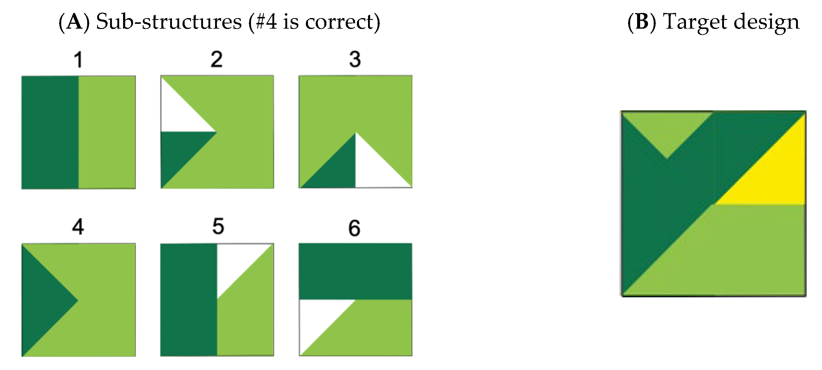 Education 12 00083 g005 550