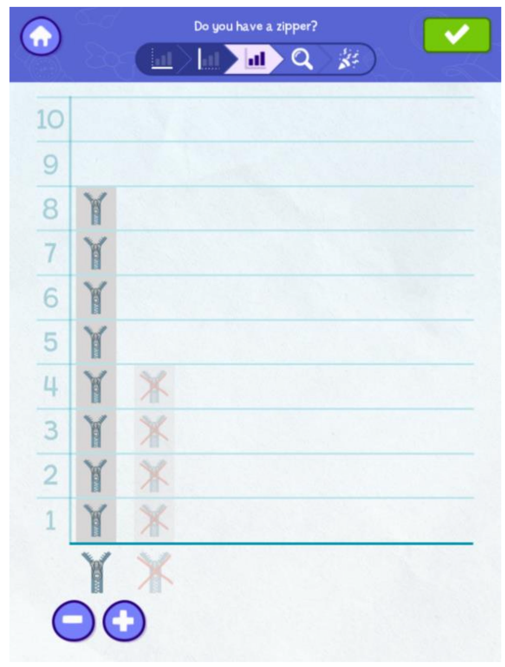 Education 12 00118 g005 550