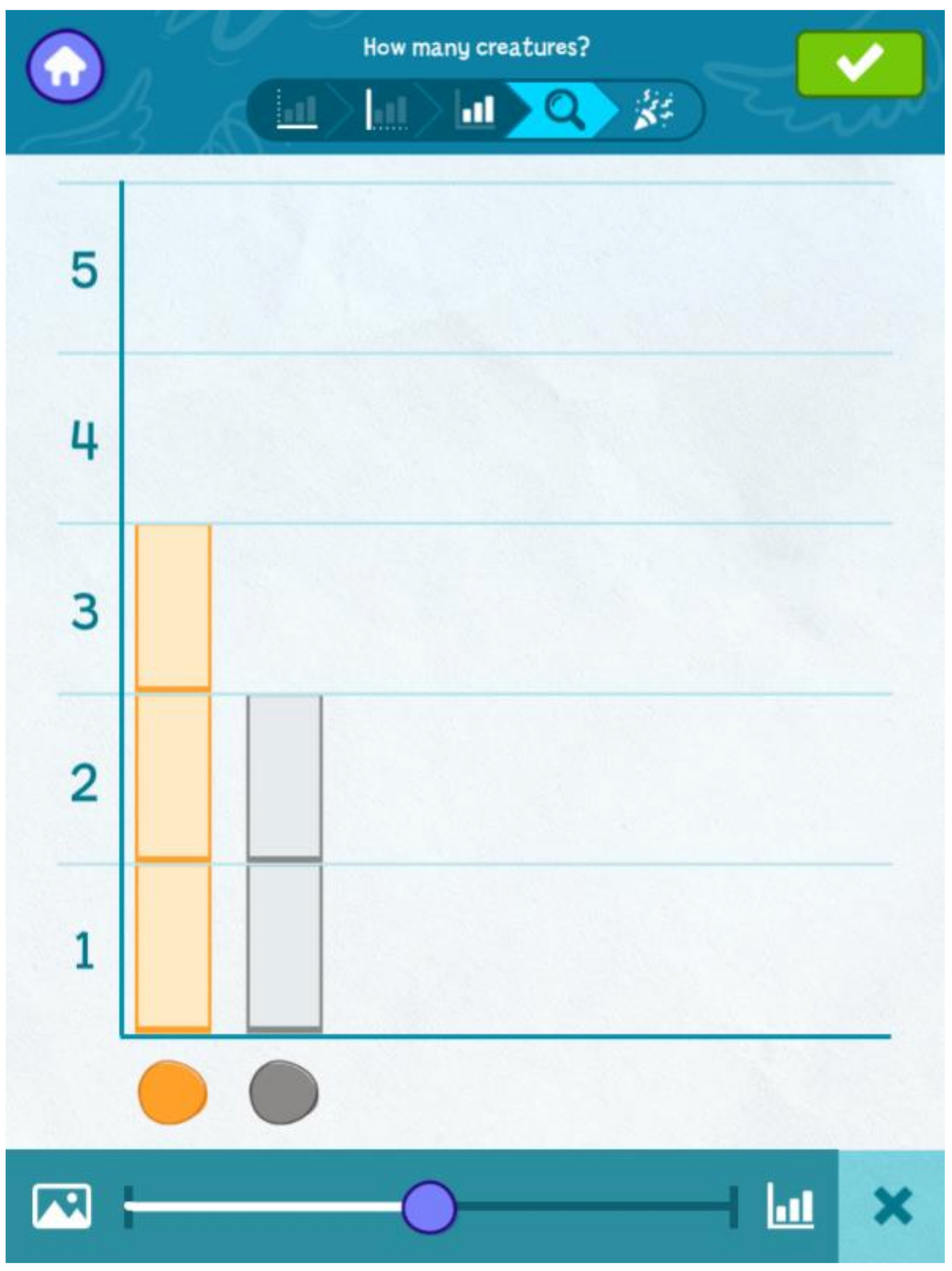 Education 12 00118 g010 550