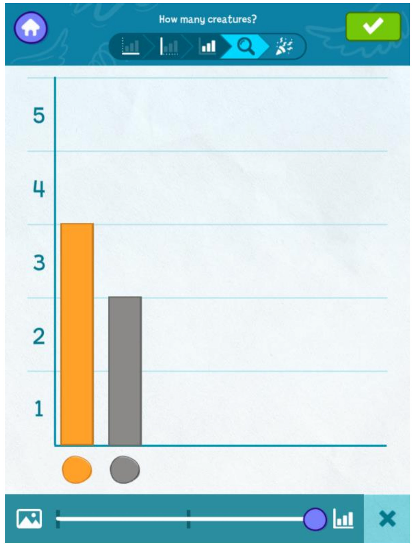 Education 12 00118 g011 550