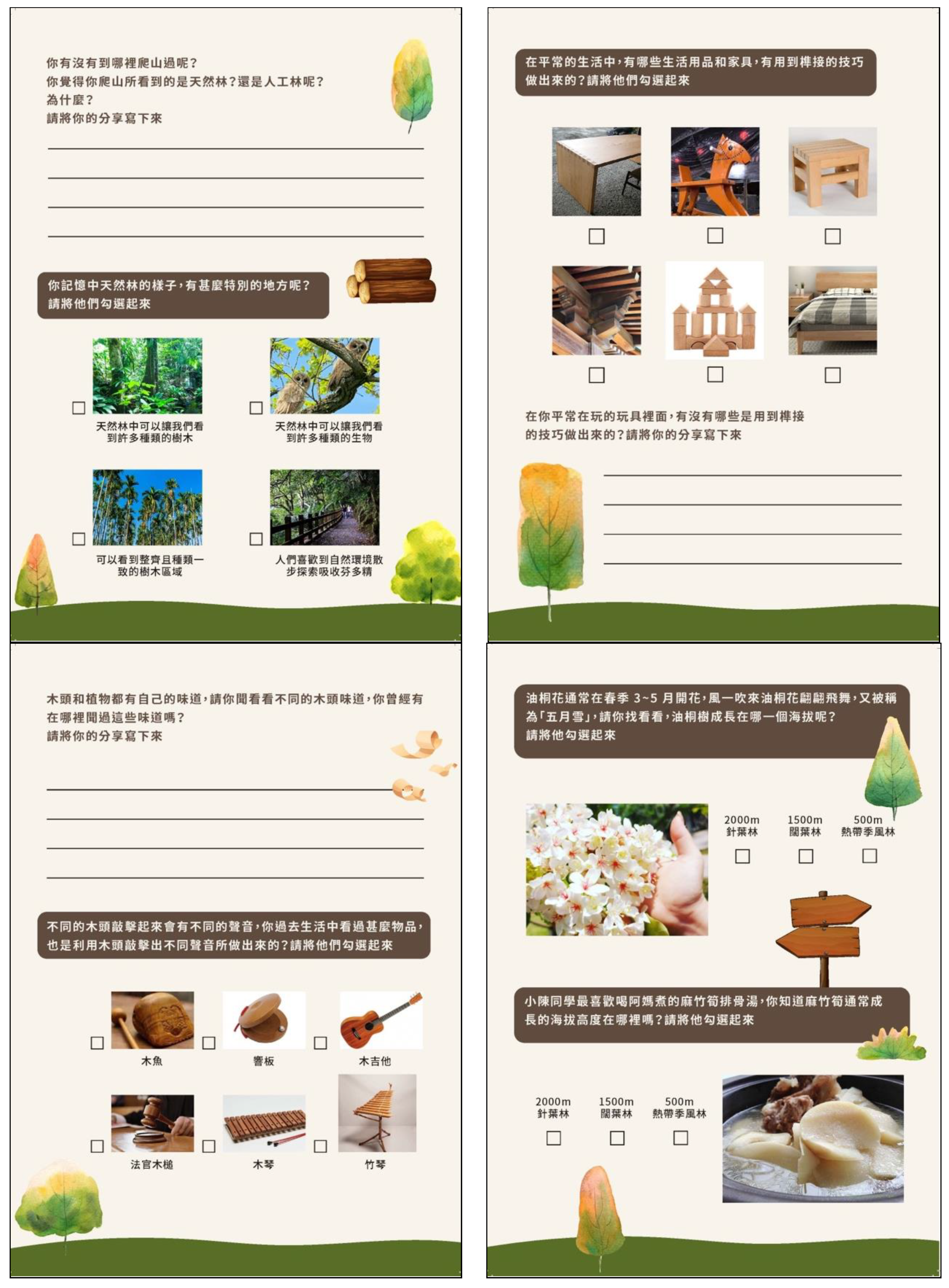 Education 12 00135 g0a4b