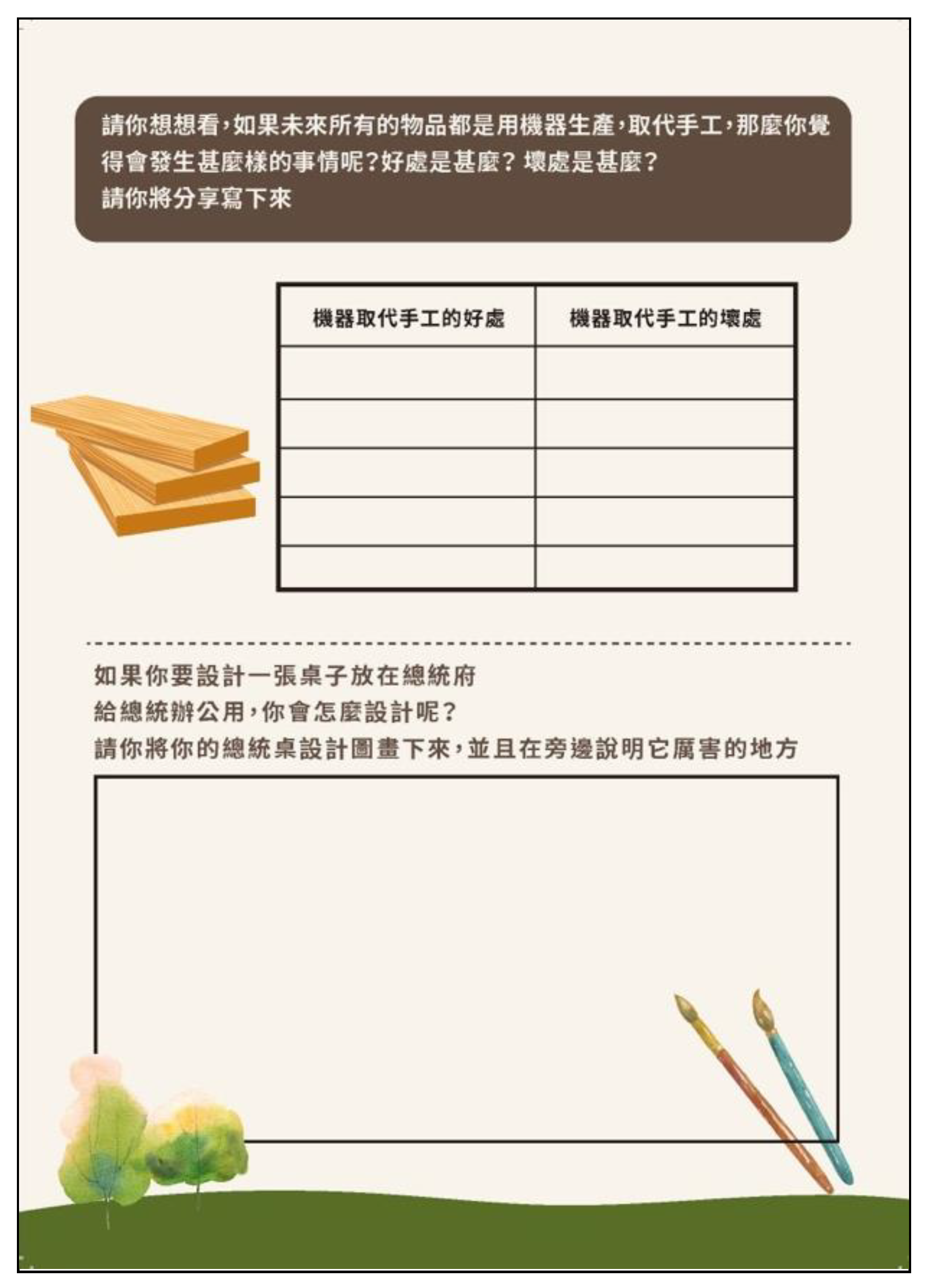 Education 12 00135 g0a5c