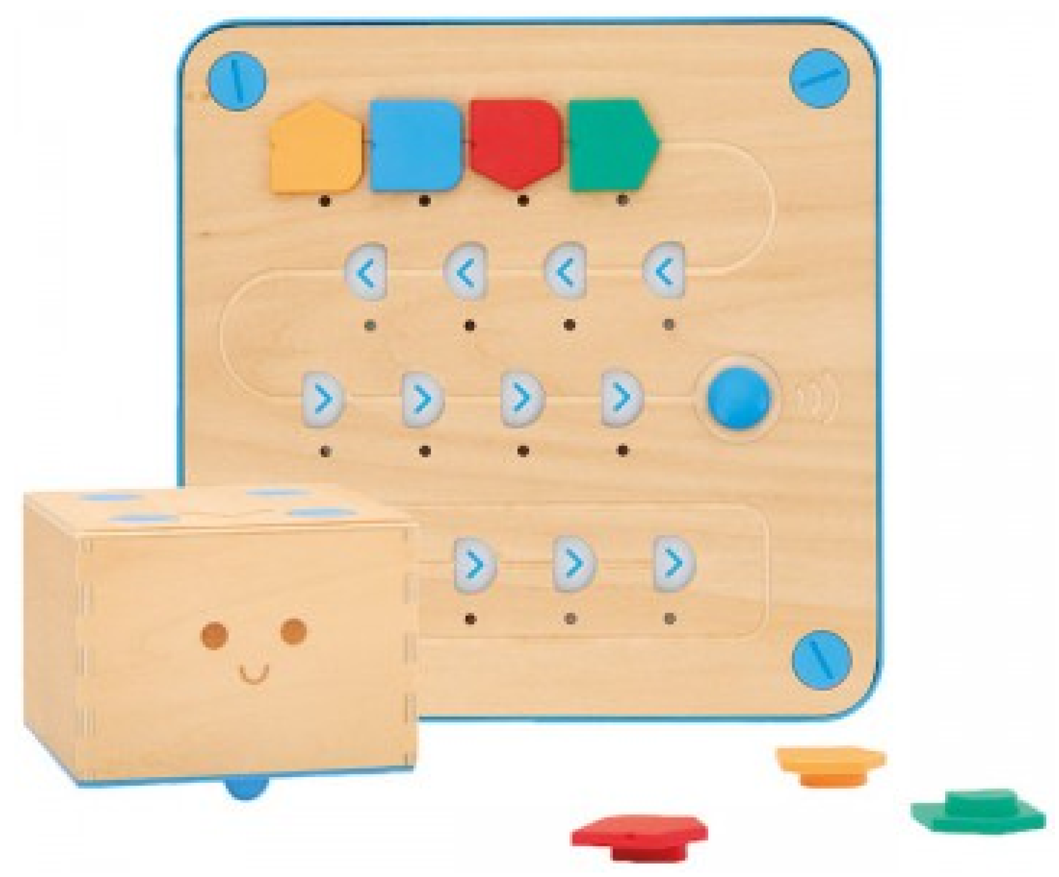 Education 12 00143 g002