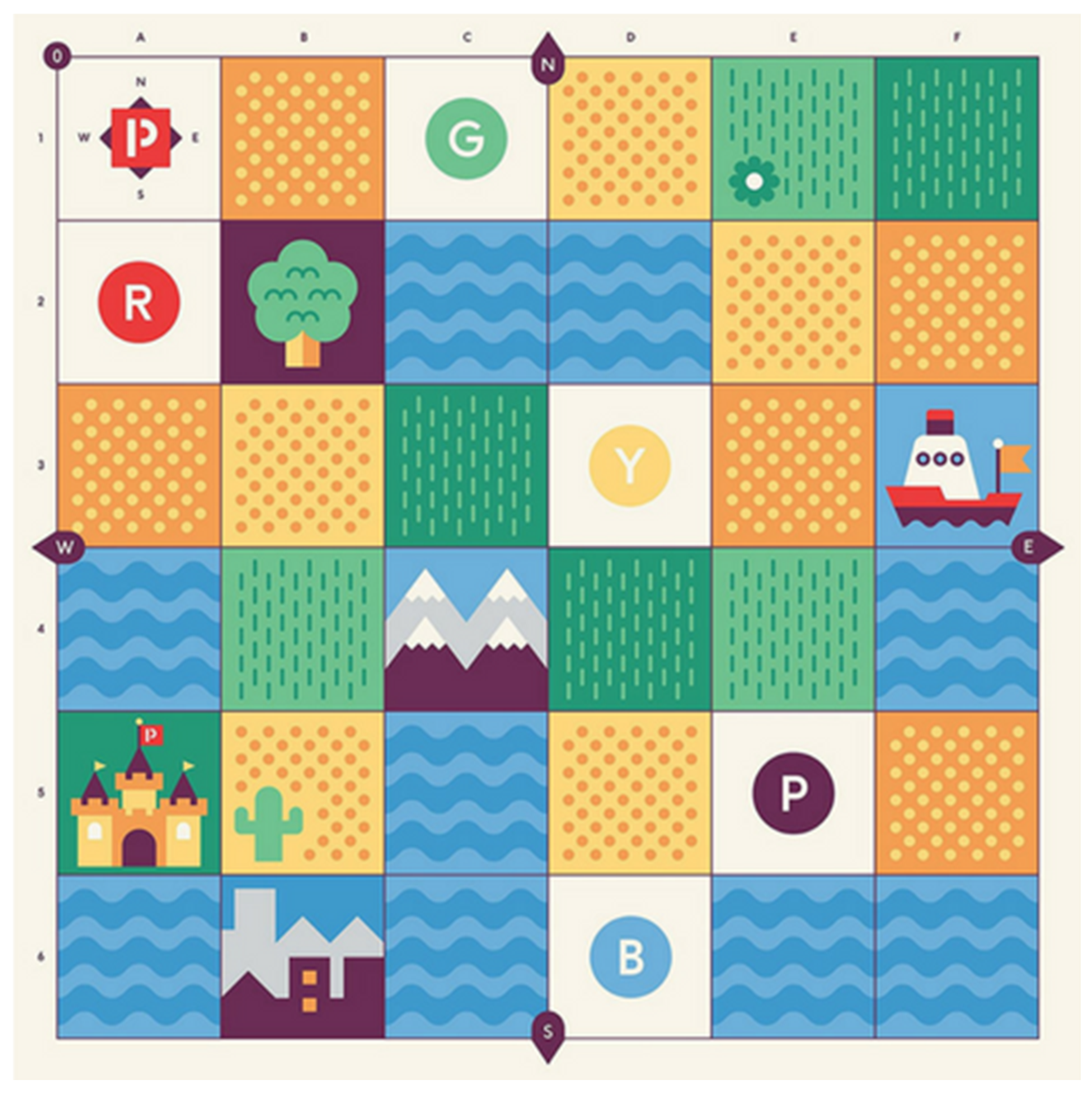 Education 12 00143 g003