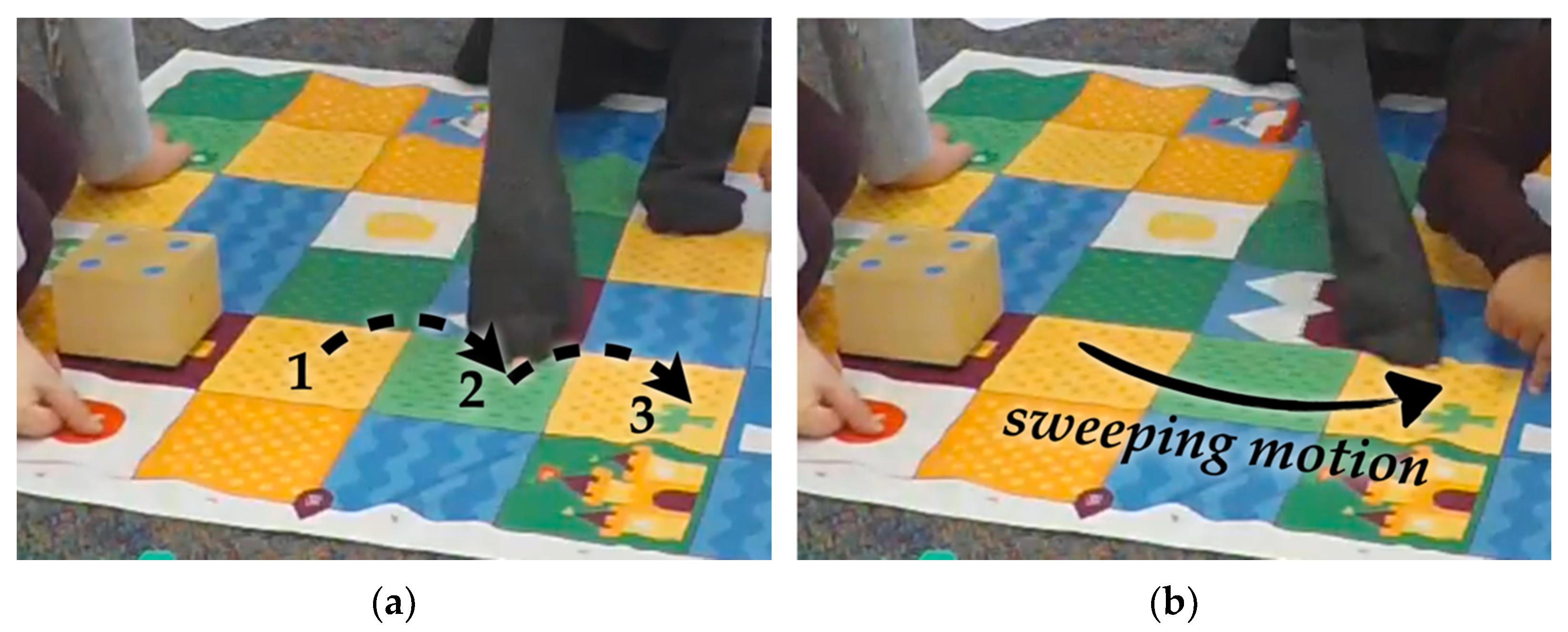 Education 12 00143 g004