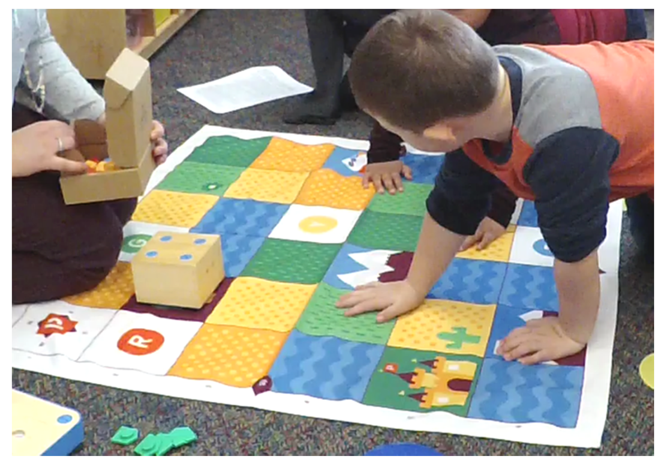 Education 12 00143 g008