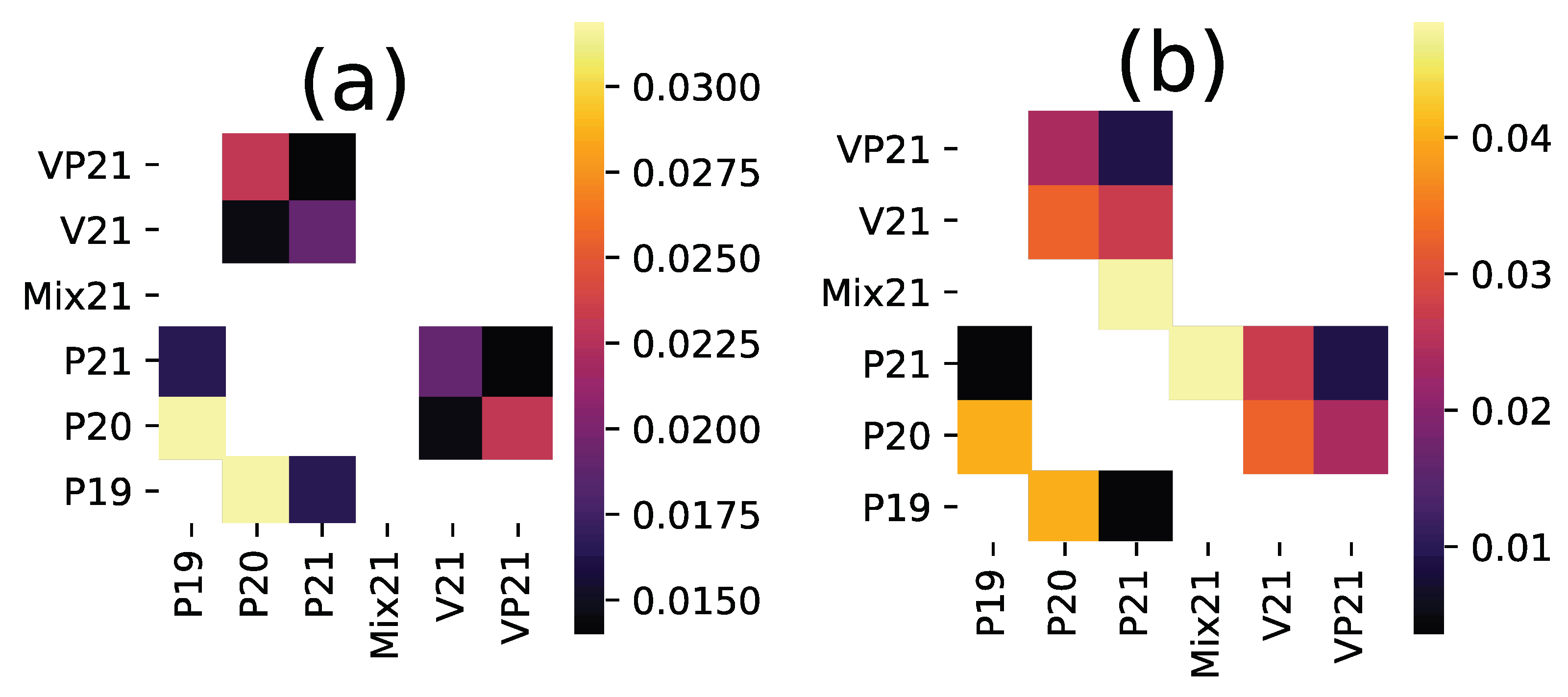 Education 12 00153 g008 550