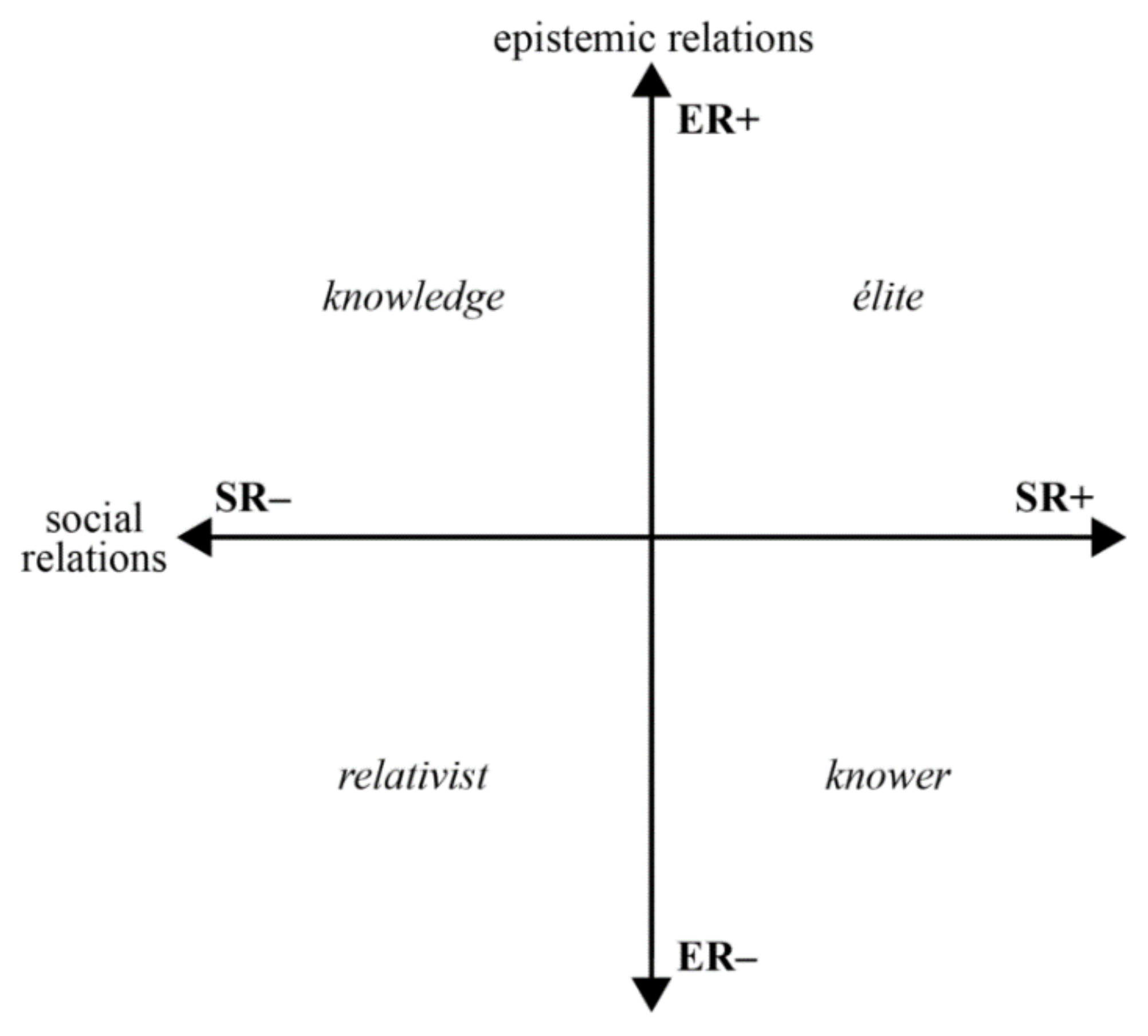 Education 12 00154 g001 550