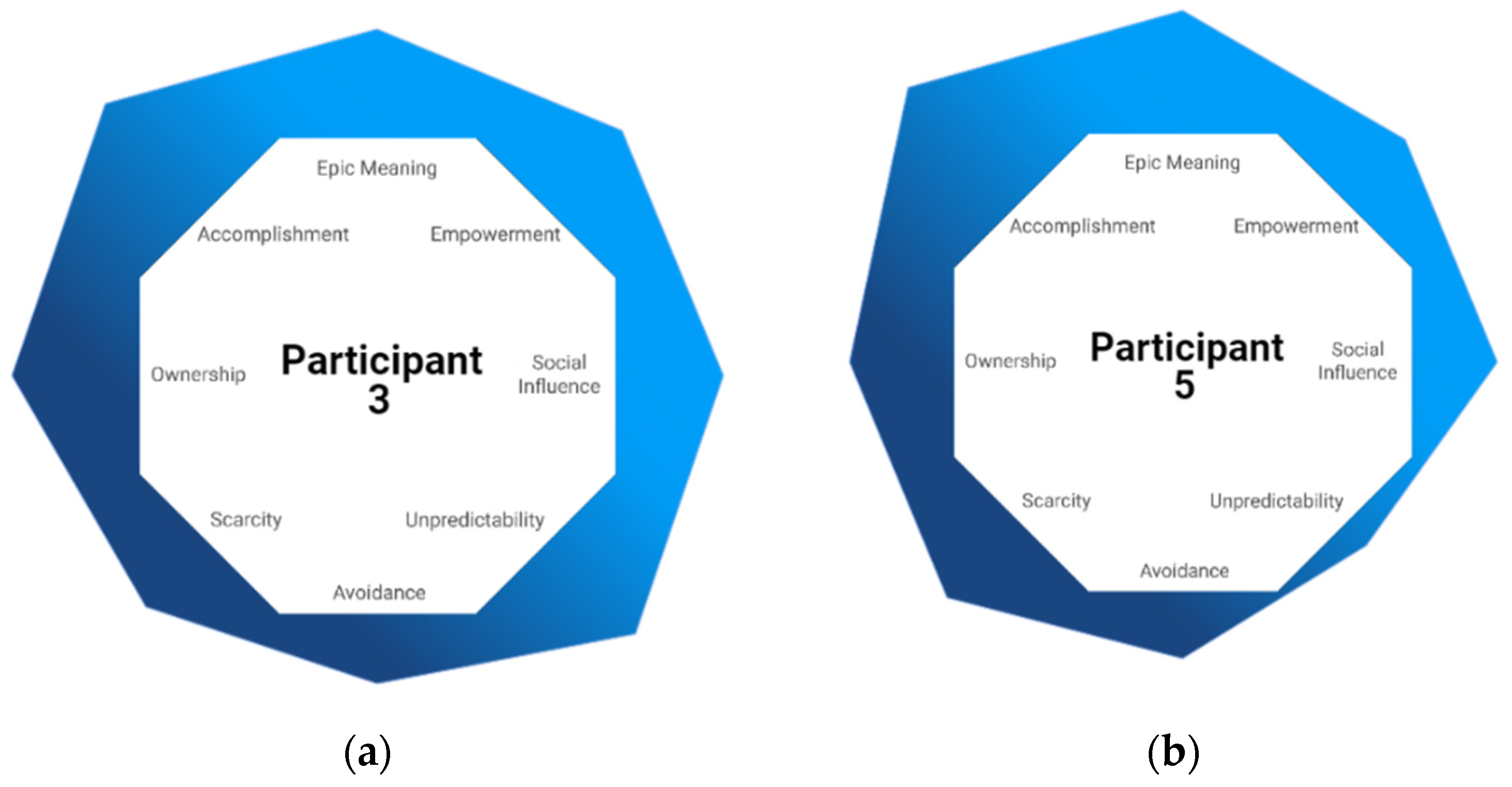 Education 12 00191 g004