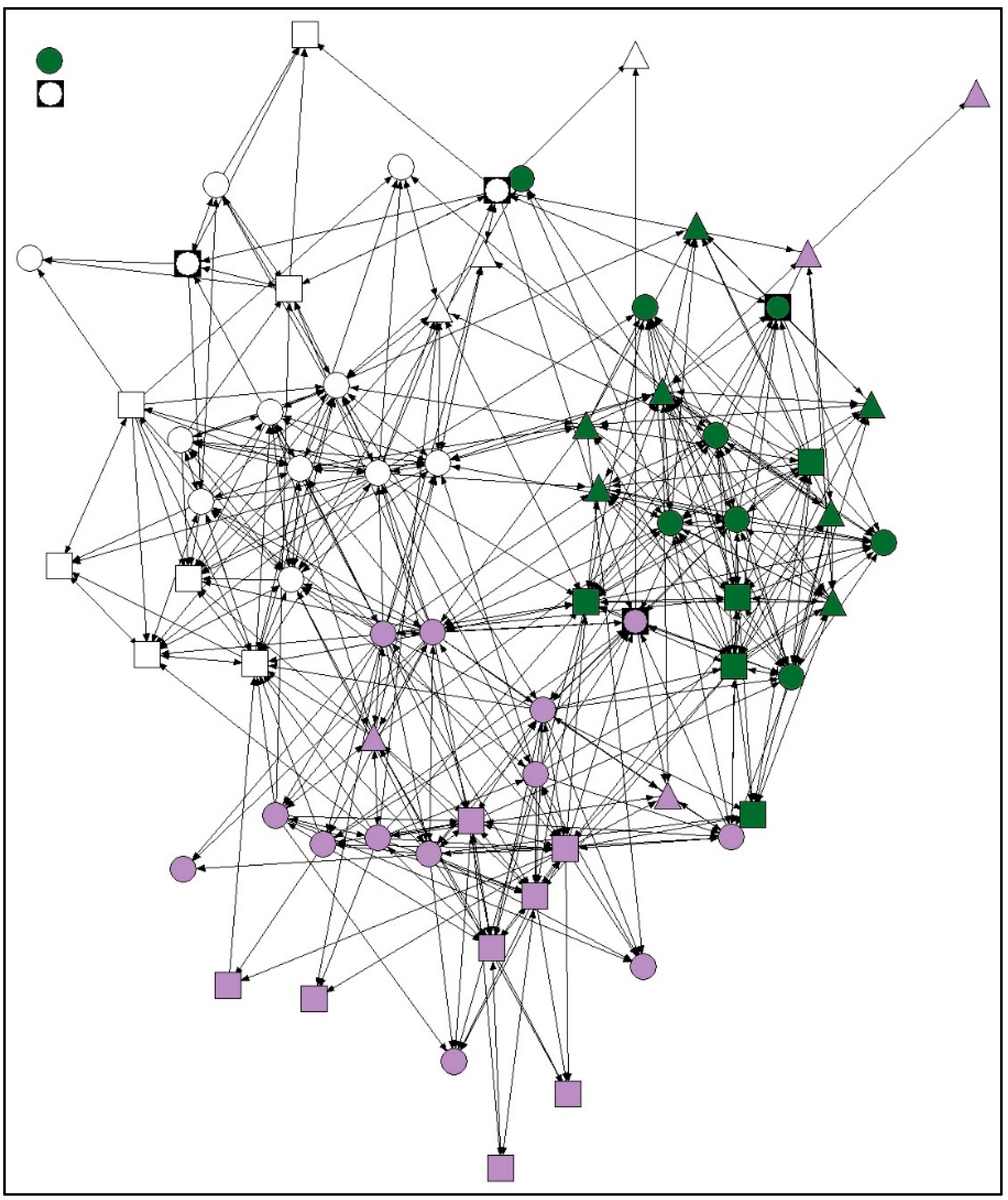 Education 12 00205 g002 550