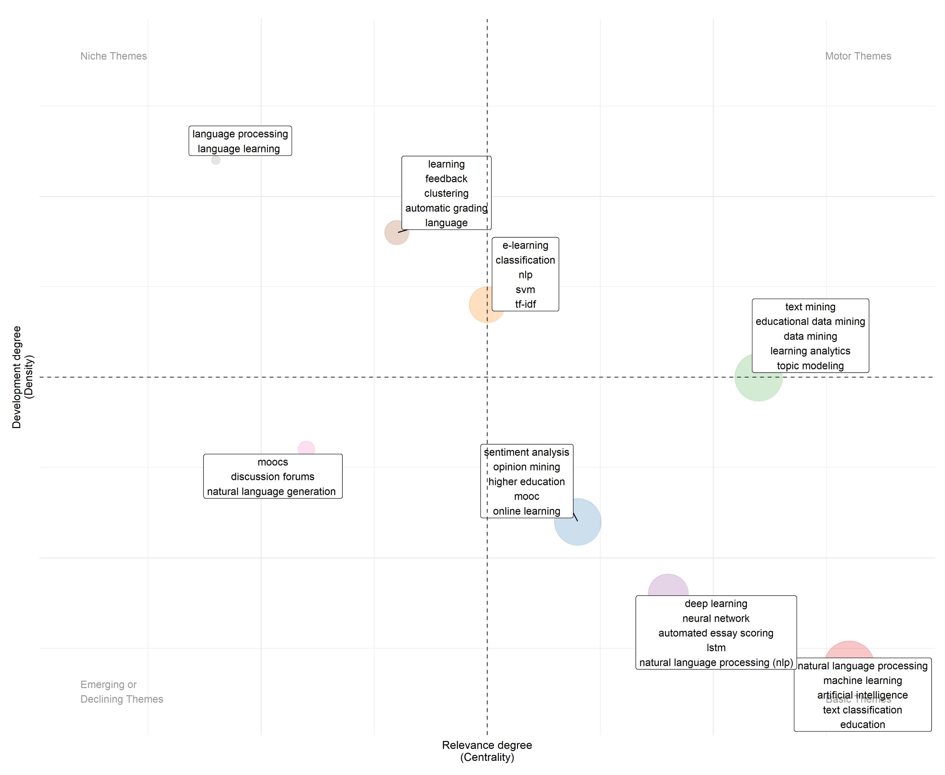 Education 12 00210 g008
