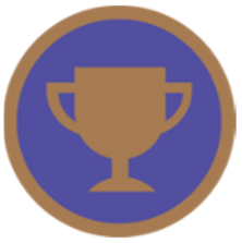 Education 12 00217 i017