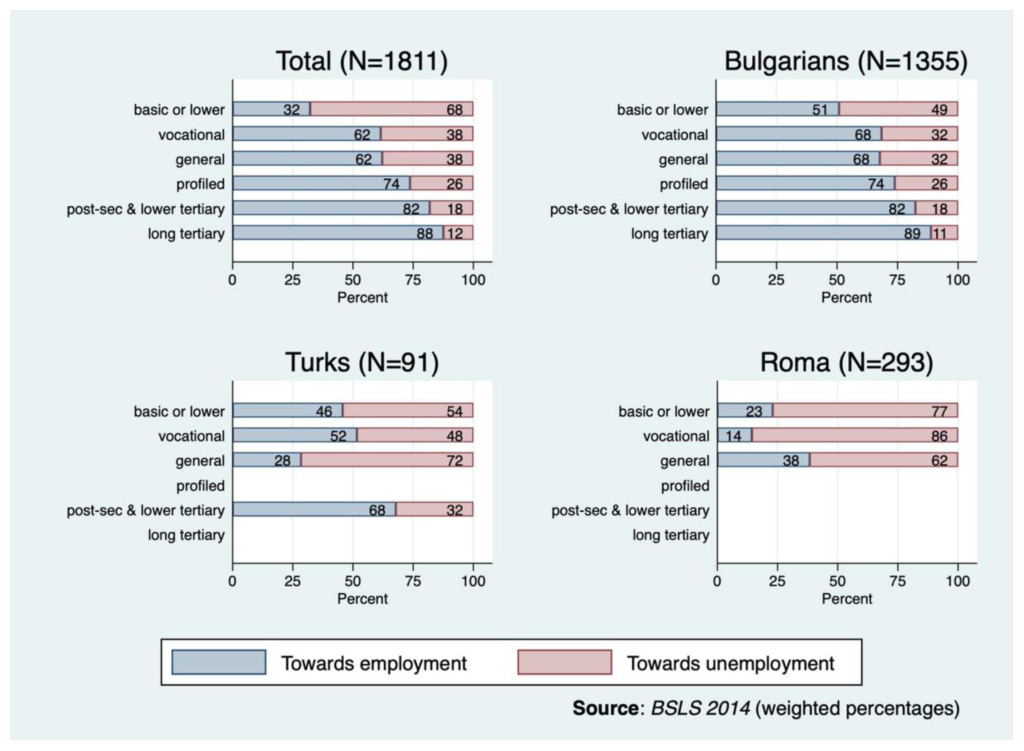 Education 12 00233 g001