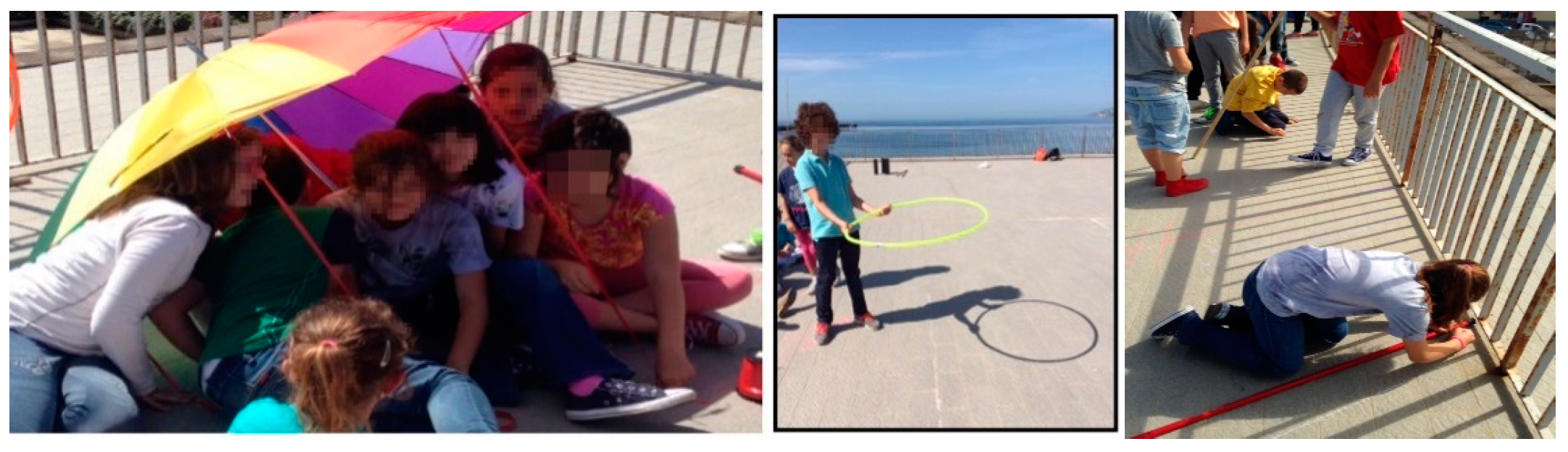 Education 12 00241 g006 550