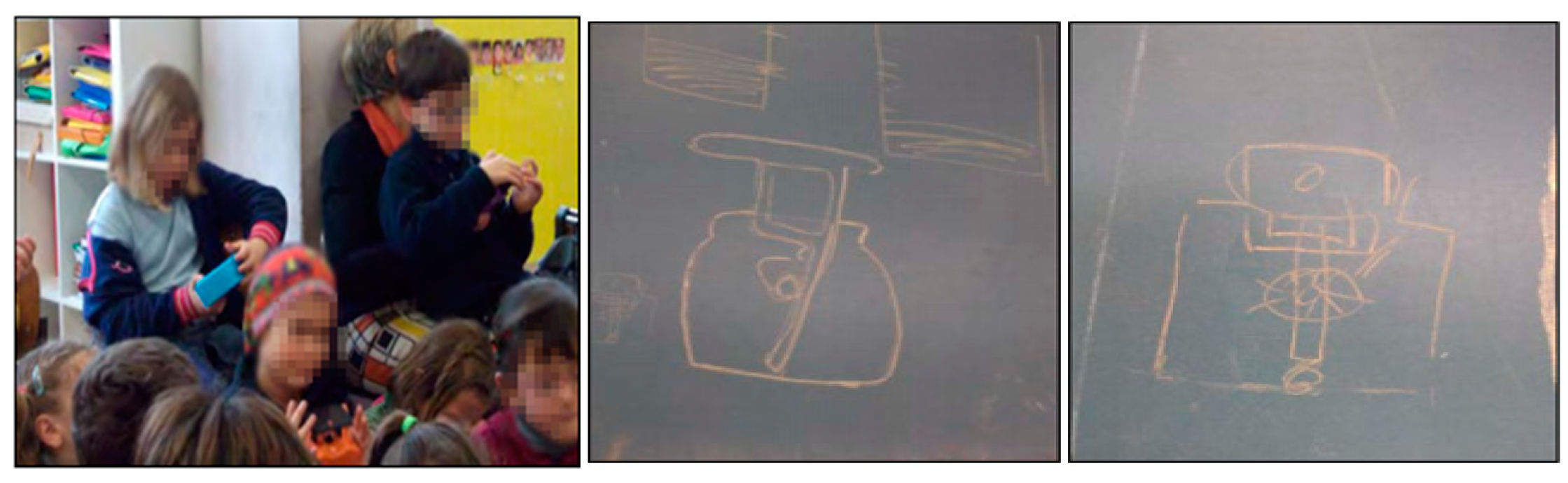 Education 12 00241 g007 550