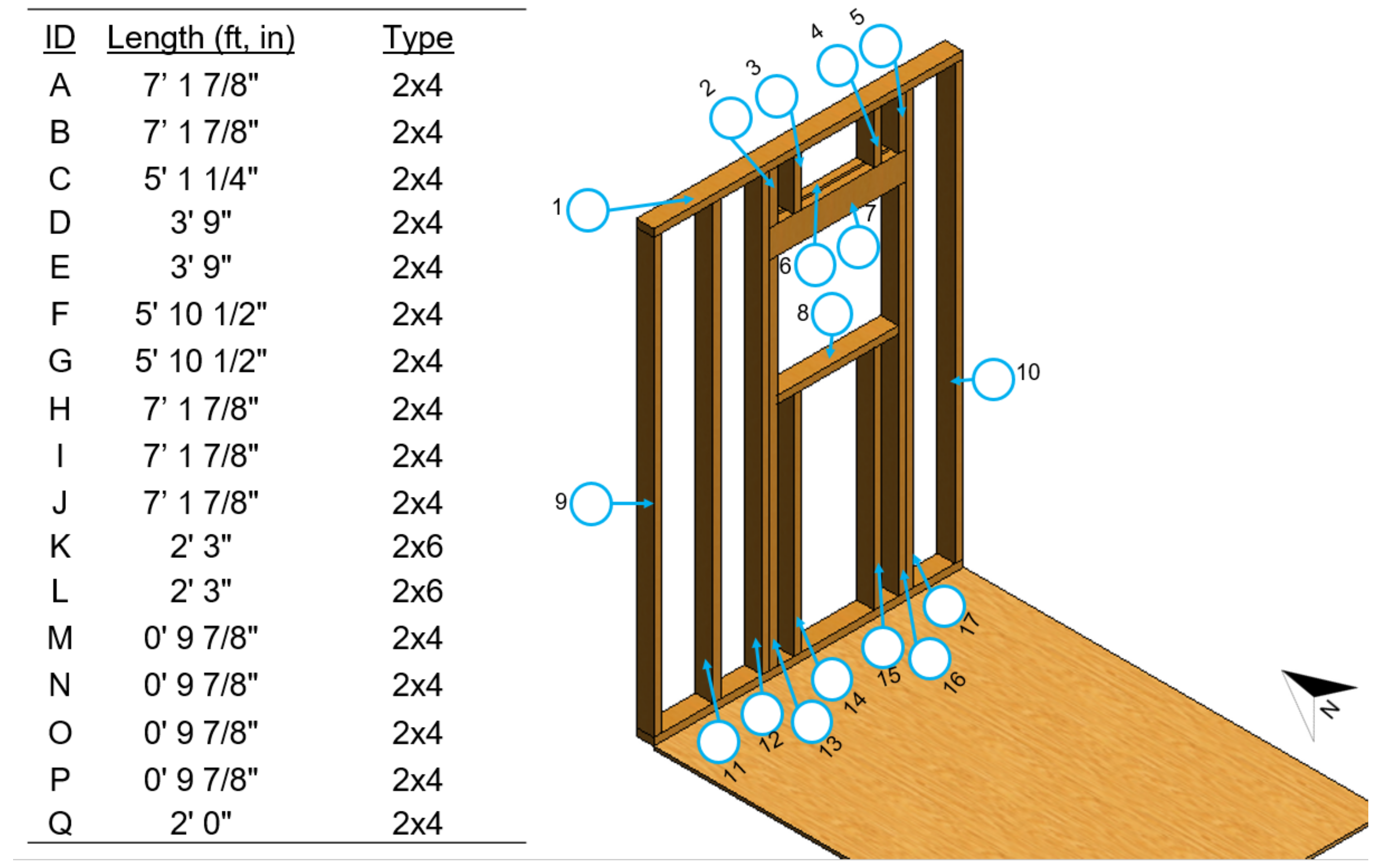 Education Sciences Free FullText Student Approaches and
