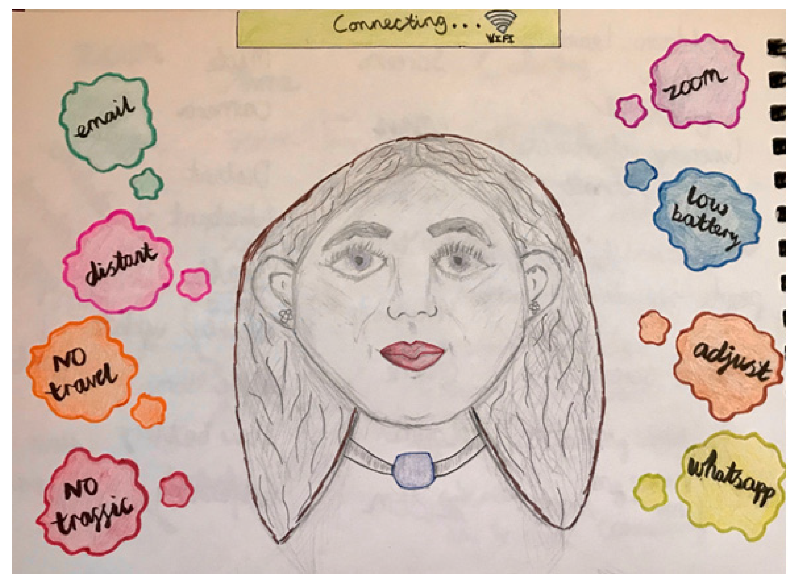 Education 12 00250 g002 550